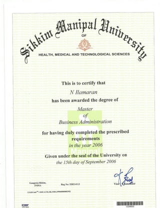 MBA-Sikkim Manipal University