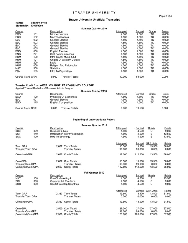 Strayer UniversityTranscripts (1) PDF