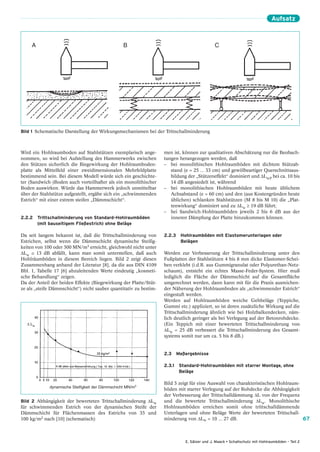 Aufsatz



     A                                            B                                          C




Bild 1 Schematische Darstellung der Wirkungsmechanismen bei der Trittschallminderung



Wird ein Hohlraumboden auf Stahlstützen exemplarisch ange-         men ist, können zur qualitativen Abschätzung nur die Beobach-
nommen, so wird bei Aufstellung des Hammerwerks zwischen           tungen herangezogen werden, daß
den Stützen sicherlich die Biegewirkung der Hohlraumboden-         – bei monolithischen Hohlraumböden mit dichtem Stützab-
platte als Mittelfeld einer zweidimensionalen Mehrfeldplatte          stand (e = 25 ... 33 cm) und gewölbeartiger Querschnittsaus-
bestimmend sein. Bei diesem Modell würde sich ein geschichte-         bildung der „Stützeneffekt“ dominiert und ∆Lw,P bei ca. 10 bis
ter (Sandwich-)Boden auch vorteilhafter als ein monolithischer        14 dB angesiedelt ist, während
Boden auswirken. Würde das Hammerwerk jedoch unmittelbar           – bei monolithischen Hohlraumböden mit heute üblichem
über der Stahlstütze aufgestellt, ergäbe sich ein „schwimmenden       Achsabstand (e = 60 cm) und den (aus Kostengründen heute
Estrich“ mit einer extrem steifen „Dämmschicht“.                      üblichen) schlanken Stahlstützen (M 8 bis M 10) die „Plat-
                                                                      tenwirkung“ dominiert und zu ∆Lw ≥ 19 dB führt;
                                                                   – bei Sandwich-Hohlraumböden jeweils 2 bis 6 dB aus der
2.2.2 Trittschallminderung von Standard-Hohlraumböden                 inneren Dämpfung der Platte hinzukommen können.
      (mit bauseitigem Fließestrich) ohne Beläge

Da seit langem bekannt ist, daß die Trittschallminderung von       2.2.3 Hohlraumböden mit Elastomerunterlagen oder
Estrichen, selbst wenn die Dämmschicht dynamische Steifig-               Belägen
keiten von 100 oder 300 MN/m3 erreicht, gleichwohl nicht unter
∆Lw ≅ 13 dB abfällt, kann man somit unterstellen, daß auch         Werden zur Verbesserung der Trittschallminderung unter den
Hohlräumböden in diesem Bereich liegen. Bild 2 zeigt diesen        Fußplatten der Stahlstützen 4 bis 8 mm dicke Elastomer-Schei-
Zusammenhang anhand der Literatur [8], da die aus DIN 4109         ben verklebt (i.d.R. aus Gummigranulat oder Polyurethan-Netz-
Bbl. 1, Tabelle 17 [6] abzuleitenden Werte eindeutig „kosmeti-     schaum), entsteht ein echtes Masse-Feder-System. Hier muß
sche Behandlung“ zeigen.                                           lediglich die Fläche der Dämmschicht auf die Gesamtfläche
Da der Anteil der beiden Effekte (Biegewirkung der Platte/Stüt-    umgerechnet werden, dann kann mit für die Praxis ausreichen-
ze als „steife Dämmschicht“) nicht sauber quantitativ zu bestim-   der Näherung der Hohlraumboden als „schwimmender Estrich“
                                                                   eingestuft werden.
                                                                   Werden auf Hohlraumböden weiche Gehbeläge (Teppiche,
                                                                   Gummi etc.) appliziert, so ist deren zusätzliche Wirkung auf die
                                                                   Trittschallminderung ähnlich wie bei Holzbalkendecken, näm-
                                                                   lich deutlich geringer als bei Verlegung auf der Betonrohdecke.
  ∆ Lw                                                             (Ein Teppich mit einer bewerteten Trittschallminderung von
                                                                   ∆Lw = 25 dB verbessert die Trittschallminderung des Gesamt-
                                                                   systems somit nur um ca. 5 bis 8 dB.)


                                                                   2.3 Meßergebnisse

                                                                   2.3.1 Standard-Hohlraumböden mit starrer Montage, ohne
                                                                         Beläge

                                                                   Bild 3 zeigt für eine Auswahl von charakteristischen Hohlraum-
             dynamische Steifigkeit der Dämmschicht MN/m3
                                                                   böden mit starrer Verlegung auf der Rohdecke die Abhängigkeit
                                                                   der Verbesserung der Trittschalldämmung ∆L von der Frequenz
Bild 2 Abhängigkeit der bewerteten Trittschallminderung ∆Lw        und die bewertete Trittschallminderung ∆Lw. Monolithische
für schwimmenden Estrich von der dynamischen Steife der            Hohlraumböden erreichen somit ohne trittschalldämmende
Dämmschicht für Flächenmassen des Estrichs von 35 und              Unterlagen und ohne Beläge Werte der bewerteten Trittschall-
100 kg/m2 nach [10] (schematisch)                                  minderung von ∆Lw = 10 ... 27 dB.                              67



                                                                             E. Sälzer und J. Maack • Schallschutz mit Hohlraumböden – Teil 2
 