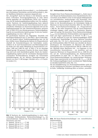 Aufsatz

Analogie, indem typische Kurvenverläufe Ln,f von Hohlraumbö-           3.2 Hohlraumböden ohne Belag
den verschiedener Estrichdicke und die Kurvenverläufe Ln dün-
ner Stahlbeton-Rohdecken zusammen dargestellt sind.                    Bezüglich ihres Norm-Flankentrittschallpegels Ln,f findet man je
Der „Energiefluß“ durch die Stützen in die Rohdecke und die            nach Bauart des Hohlraumbodens einen charakteristischen Kur-
damit verbundene Verzweigungsdämmung an jeder Stütze                   venverlauf. In den Bildern 12 bis 14 sind typische Meßergebnisse
bewirkt gegenüber der durchlaufenden Decke eine Verbesse-              von monolithischen, sandwichartigen und Trockenbau- Kon-
rung, die als Ausbreitungsdämpfung meßbar wird. Ein meßtech-           struktionen zusammengestellt. Bei monolithischen Hohlraum-
nischer Nachweis der Ausbreitungsdämpfung kann dadurch                 böden ist die Koinzidenzfrequenz der Estrichplatte häufig als
erfolgen, daß im Senderaum das Norm-Hammerwerk bei unter-              Maximum im Kurvenverlauf erkennbar (Bild 12). Das führt zu
schiedlichen Abständen zur Trennwand aufgestellt wird und der          hohen Norm-Flankentrittschallpegel im Frequenzbereich
Empfangsraumpegel für jede Hammerwerksposition gemessen                ≥ 800 Hz. Bei tiefen Frequenzen sind die Norm-Flankentritt-
wird. In Bild 10 ist eine derartig gemessene Ausbreitungsdämp-         schallpegel dagegen relativ gering, bei bestimmten Bauarten
fung für ein monolithisches System gezeigt. Es tritt eine Ausbrei-     sogar sehr gering. Die bewerteten Norm-Flankentrittschallpegel
tungsdämpfung von etwa 1 dB/m auf.                                     Ln,f,w,P von monolithischen Hohlraumböden sind insgesamt sehr
Bei geschichteten Systemen aus Trägerplatte, Trennfolie und            hoch und liegen typischerweise im Bereich 75 dB ≤ Ln,f,w,P
bauseitigem Fließestrich (vgl. [1], dort Bild 1, Typ G) findet dage-   ≤ 85 dB. Anderseits ist auch die Verbesserungsfähigkeit durch
gen eine deutlich höhere Ausbreitungsdämpfung statt, die auf           weichfedernde Teppichbeläge bei dieser Bauweise besonders
eine erhöhte innere Dämpfung des Systems im Frequenzbereich            groß (siehe Abs. 3.3). Im Ln,f-Kurvenverlauf von sandwicharti-
oberhalb der Koinzidenzfrequenz der Estrichplatte zurück-              gen Hohlraumböden (Bild 13) findet man ebenfalls die Koinzi-
zuführen ist. Je nach Konstruktionsart und Materialeigenschaf-         denzfrequenz der Estrichplatte als Maximum (bei üblichen
ten findet eine sehr starke Dämpfung im Frequenzbereich zwi-           Estrichdicken etwa im Frequenzbereich 500 bis 1.000 Hz) wie-
schen 1.000 und 2.000 Hz statt. In Bild 11 ist ein derartiges          der. Oberhalb dieses Maximums tritt – im Gegensatz zu den
Beispiel gezeigt. Die genauen Ursachen für diese innere Dämp-          monolithischen Konstruktionen – ein deutliches und eng
fung sind noch nicht abschließend geklärt. Durch die Ausbrei-          begrenztes Minimum im Frequenzbereich bis ca. 2.000 Hz auf,
tungsdämpfung ergeben sich für verschiedene Raumgeometrien             das auf die Ausbreitungsdämpfung des Hohlraumbodens
verschiedene Korrekturfaktoren bezüglich der horizontalen              zurückzuführen ist (siehe Abs. 3.1, Bild 11). Die bewerteten
Schallübertragung, die bei üblichen Raumabmessungen im                 Norm-Flankentrittschallpegel von sandwichartigen Hohlraum-
Bereich von etwa ± 2 dB betragen. Hierüber soll a. a. O. berich-       böden liegen typischerweise im Bereich 65 dB ≤ Ln,f,w,P ≤ 80 dB.
tet werden [11].                                                       Die Verbesserungsfähigkeit durch weichfedernde Teppichbeläge
                                                                       ist ebenfalls beträchtlich (siehe Abs. 3.3).
                                                                       Für die Schalldämmung von Trockenhohlraumböden spielt die
                                                                       Art der Verklebung der Schichten und Platten eine entscheiden-
                                                                       de Rolle. Vollflächige Verklebung führt zu leichten „monolithi-
     Norm-Flankentrittschallpegel Ln,f in dB




                                                                           Norm-Trittschallpegel L’n in dB




                                               Frequenz f in Hz

                                                                                                                                  Frequenz f in Hz
Bild 11 Nachweis der Ausbreitungsdämpfung in einem sand-
wichartigen Hohlraumboden; Flankentrittschallpegel Ln,f bei
unterschiedlichem Abstand des Norm-Hammerwerks von der                 Bild 12 Norm-Flankentrittschallpegel von monolithischen
Trennwand, und zwar:                                                   Hohlraumböden:
A Abstand 50 cm; Ln,f,w = 77 dB                                        A Ln,f,w,P = 81 dB
B Abstand 100 cm; Ln,f,w = 74 dB                                       B Ln,f,w,P = 82 dB
C Abstand 200 cm; Ln,f,w = 70 dB                                       C Ln,f,w,P = 83 dB
D Abstand 400 cm; Ln,f,w = 64 dB                                       D Ln,f,w,P = 83 dB                                      71



                                                                                                             E. Sälzer und J. Maack • Schallschutz mit Hohlraumböden – Teil 2
 