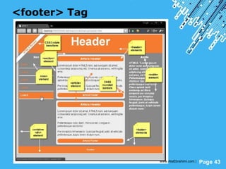 Powerpoint Templates
Page 43
<footer> Tag
www.AtaEbrahimi.com |
 