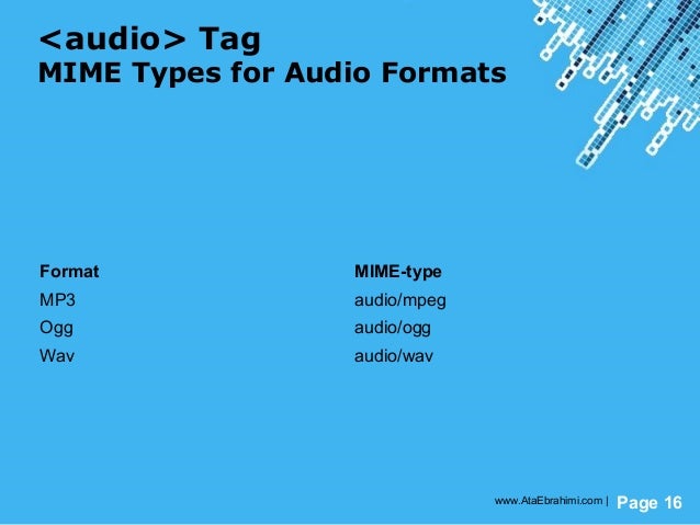 html 5 new features