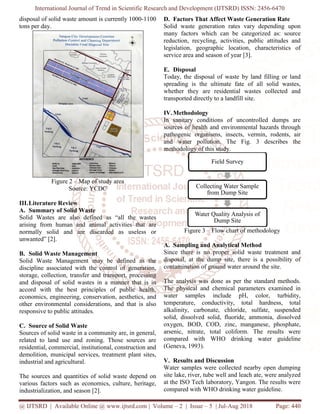 Quality Assessment of Water in Municipal Solid Waste Dumpsite Area | PDF
