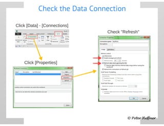 SharePoint Lesson #66: Live Data - List Items in PowerPoint