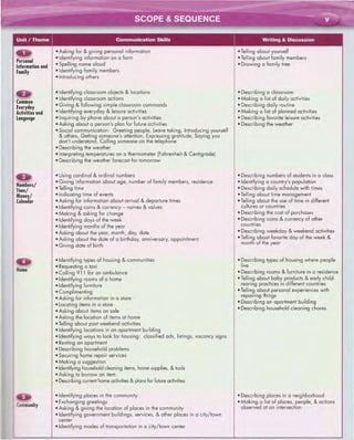 66 word by word picture dictionary second edition red (1)
