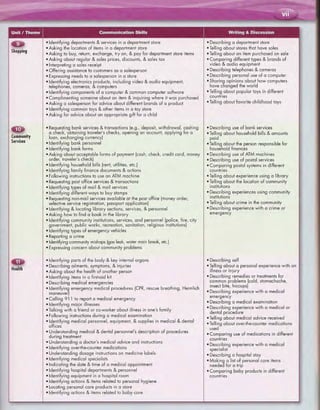 66 word by word picture dictionary second edition red (1)