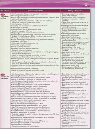 66 word by word picture dictionary second edition red (1)