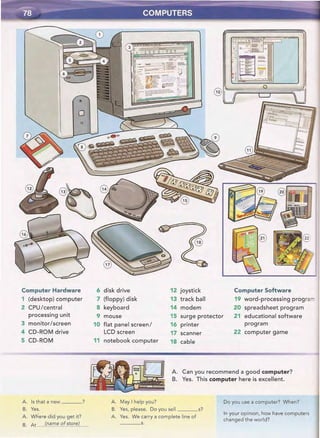 66 word by word picture dictionary second edition red (1)