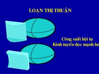 LOAÏN THÒ THUAÄN
Coâng suaát hoäi tuï
Kinh tuyeán doïc maïnh hô
LOAÏN THÒ THUAÄN
 
