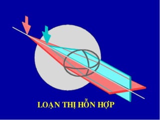 LOAÏN THÒ HOÃN HÔÏP
 
