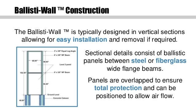 Bulletproof Classifications Applications Panel Built