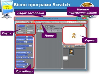 6
Вікно програми Scratch
www.teach-inf.at.ua
Розділ 1
§ 7
Рядок заголовка
Меню
Групи
Контейнер
Сцена
Кнопки
керування вікном
 