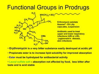 O
CH3
O
O
O
O
OH
CH3
CH3
O
CH3
CH3
CH3
OH
CH3
CH3
OH
O
O
CH3
OH
CH3
OMe
CH3
O
NH(CH3
)2
+-SO4
Erthromycin estolate
Ilosone® - Eli Lilly
caps,tabs, suspension
Antibiotic used to treat
upper and lower respiratory
infections (URI or LRI),
Legionnaire's disease,
skin infections
• Erythromycin is a very bitter substance easily destroyed at acidic pH
• Propionate ester is to increase lipid solubility for improved absorption
• Ester must be hydrolyzed for antibacterial activity
• Lauryl sulfate salt – absorption not affected by food, less bitter after
taste and is acid stable
Functional Groups in Prodrugs
 