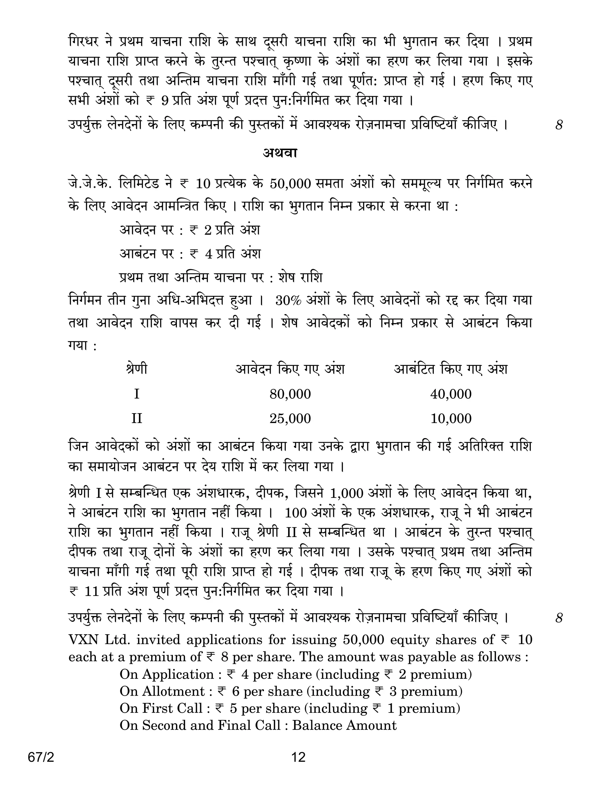 67/2 12
{JaYa Zo àW_ `mMZm am{e Ho$ gmW Xÿgar `mMZm am{e H$m ^r ^wJVmZ H$a {X`m & àW_
`mMZm am{e àmßV H$aZo Ho$ VwaÝV níMmV² H¥$îUm Ho$ A§em| H$m haU H$a {b`m J`m & BgHo$
níMmV² Xÿgar VWm ApÝV_ `mMZm am{e _m±Jr JB© VWm nyU©V: àmßV hmo JB© & haU {H$E JE
g^r A§em| H$mo < 9 à{V A§e nyU© àXÎm nwZ:{ZJ©{_V H$a {X`m J`m &
Cn`w©º$ boZXoZm| Ho$ {bE H$ånZr H$s nwñVH$m| _| Amdí`H$ amoµOZm_Mm à{dpîQ>`m± H$s{OE & 8
AWdm
Oo.Oo.Ho$. {b{_Q>oS> Zo < 10 àË`oH$ Ho$ 50,000 g_Vm A§em| H$mo g__yë` na {ZJ©{_V H$aZo
Ho$ {bE AmdoXZ Am_pÝÌV {H$E & am{e H$m ^wJVmZ {ZåZ àH$ma go H$aZm Wm :
AmdoXZ na : < 2 à{V A§e
Am~§Q>Z na : < 4 à{V A§e
àW_ VWm ApÝV_ `mMZm na : eof am{e
{ZJ©_Z VrZ JwZm A{Y-A{^XÎm hþAm & 30% A§em| Ho$ {bE AmdoXZm| H$mo aÔ H$a {X`m J`m
VWm AmdoXZ am{e dmng H$a Xr JB© & eof AmdoXH$m| H$mo {ZåZ àH$ma go Am~§Q>Z {H$`m
J`m :
loUr AmdoXZ {H$E JE A§e Am~§{Q>V {H$E JE A§e
I 80,000 40,000
II 25,000 10,000
{OZ AmdoXH$m| H$mo A§em| H$m Am~§Q>Z {H$`m J`m CZHo$ Ûmam ^wJVmZ H$s JB© A{V[aŠV am{e
H$m g_m`moOZ Am~§Q>Z na Xo` am{e _| H$a {b`m J`m &
loUr I go gå~pÝYV EH$ A§eYmaH$, XrnH$, {OgZo 1,000 A§em| Ho$ {bE AmdoXZ {H$`m Wm,
Zo Am~§Q>Z am{e H$m ^wJVmZ Zht {H$`m & 100 A§em| Ho$ EH$ A§eYmaH$, amOy Zo ^r Am~§Q>Z
am{e H$m ^wJVmZ Zht {H$`m & amOy loUr II go gå~pÝYV Wm & Am~§Q>Z Ho$ VwaÝV níMmV²
XrnH$ VWm amOy XmoZm| Ho$ A§em| H$m haU H$a {b`m J`m & CgHo$ níMmV² àW_ VWm ApÝV_
`mMZm _m±Jr JB© VWm nyar am{e àmßV hmo JB© & XrnH$ VWm amOy Ho$ haU {H$E JE A§em| H$mo
< 11 à{V A§e nyU© àXÎm nwZ:{ZJ©{_V H$a {X`m J`m &
Cn`w©º$ boZXoZm§o Ho$ {bE H$ånZr H$s nwñVH$m| _| Amdí`H$ amoµOZm_Mm à{dpîQ>`m± H$s{OE & 8
VXN Ltd. invited applications for issuing 50,000 equity shares of < 10
each at a premium of < 8 per share. The amount was payable as follows :
On Application : < 4 per share (including < 2 premium)
On Allotment : < 6 per share (including < 3 premium)
On First Call : < 5 per share (including < 1 premium)
On Second and Final Call : Balance Amount
 
