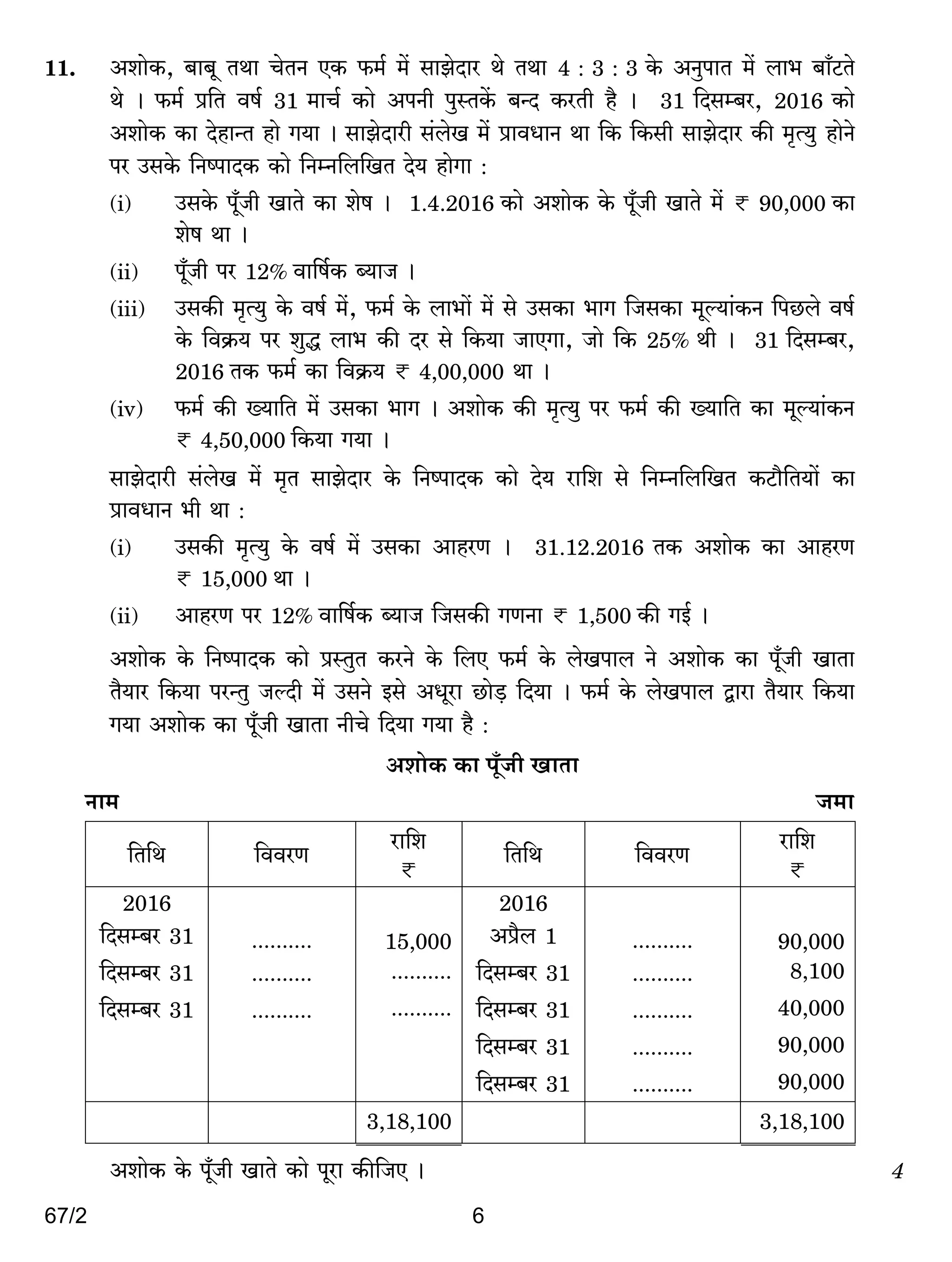67/2 6
11. AemoH$, ~m~y VWm MoVZ EH$ $_© _| gmPoXma Wo VWm 4 : 3 : 3 Ho$ AZwnmV _| bm^ ~m±Q>Vo
Wo & $_© à{V df© 31 _mM© H$mo AnZr nwñVH|$ ~ÝX H$aVr h¡ & 31 {Xgå~a, 2016 H$mo
AemoH$ H$m XohmÝV hmo J`m & gmPoXmar g§boI _| àmdYmZ Wm {H$ {H$gr gmPoXma H$s _¥Ë`w hmoZo
na CgHo$ {ZînmXH$ H$mo {ZåZ{b{IV Xo` hmoJm :
(i) CgHo$ n±yOr ImVo H$m eof & 1.4.2016 H$mo AemoH$ Ho$ n±yOr ImVo _| < 90,000 H$m
eof Wm &
(ii) n±yOr na 12% dm{f©H$ ã`mO &
(iii) CgH$s _¥Ë`w Ho$ df© _|, $_© Ho$ bm^m| _| go CgH$m ^mJ {OgH$m _yë`m§H$Z {nN>bo df©
Ho$ {dH«$` na ewÕ bm^ H$s Xa go {H$`m OmEJm, Omo {H$ 25% Wr & 31 {Xgå~a,
2016 VH$ $_© H$m {dH«$` < 4,00,000 Wm &
(iv) $_© H$s »`m{V _| CgH$m ^mJ & AemoH$ H$s _¥Ë`w na $_© H$s »`m{V H$m _yë`m§H$Z
< 4,50,000 {H$`m J`m &
gmPoXmar g§boI _| _¥V gmPoXma Ho$ {ZînmXH$ H$mo Xo` am{e go {ZåZ{b{IV H$Q>m¡{V`m| H$m
àmdYmZ ^r Wm :
(i) CgH$s _¥Ë`w Ho$ df© _| CgH$m AmhaU & 31.12.2016 VH$ AemoH$ H$m AmhaU
< 15,000 Wm &
(ii) AmhaU na 12% dm{f©H$ ã`mO {OgH$s JUZm < 1,500 H$s JB© &
AemoH$ Ho$ {ZînmXH$ H$mo àñVwV H$aZo Ho$ {bE $_© Ho$ boInmb Zo AemoH$ H$m n±yOr ImVm
V¡`ma {H$`m naÝVw OëXr _| CgZo Bgo AYyam N>mo‹S> {X`m & $_© Ho$ boInmb Ûmam V¡`ma {H$`m
J`m AemoH$ H$m n±yOr ImVm ZrMo {X`m J`m h¡ :
AemoH$ H$m n±yOr ImVm
Zm_ O_m
{V{W {ddaU am{e
<
{V{W {ddaU am{e
<
2016
{Xgå~a 31 .......... 15,000
2016
Aà¡b 1 .......... 90,000
{Xgå~a 31 .......... .......... {Xgå~a 31 .......... 8,100
{Xgå~a 31 .......... .......... {Xgå~a 31 .......... 40,000
{Xgå~a 31 .......... 90,000
{Xgå~a 31 .......... 90,000
3,18,100 3,18,100
AemoH$ Ho$ n±yOr ImVo H$mo nyam H$s{OE & 4
 
