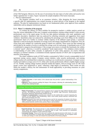 Designing cyber safety and security literacy programs to enhance cyber ...