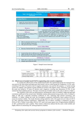 Designing cyber safety and security literacy programs to enhance cyber ...