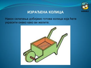 Након склапања добијамо готова колица која ћете
украсити онако како ви желите.
ИЗРАЂЕНА КОЛИЦА
 