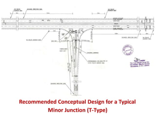 Simple Junction 67-PPT on Road Safety road Safety .pptx