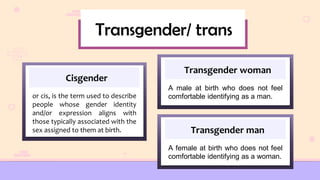 670051930-Lesson-1-Gender-and-Sexuality-as-a-Social-Reality.pdf
