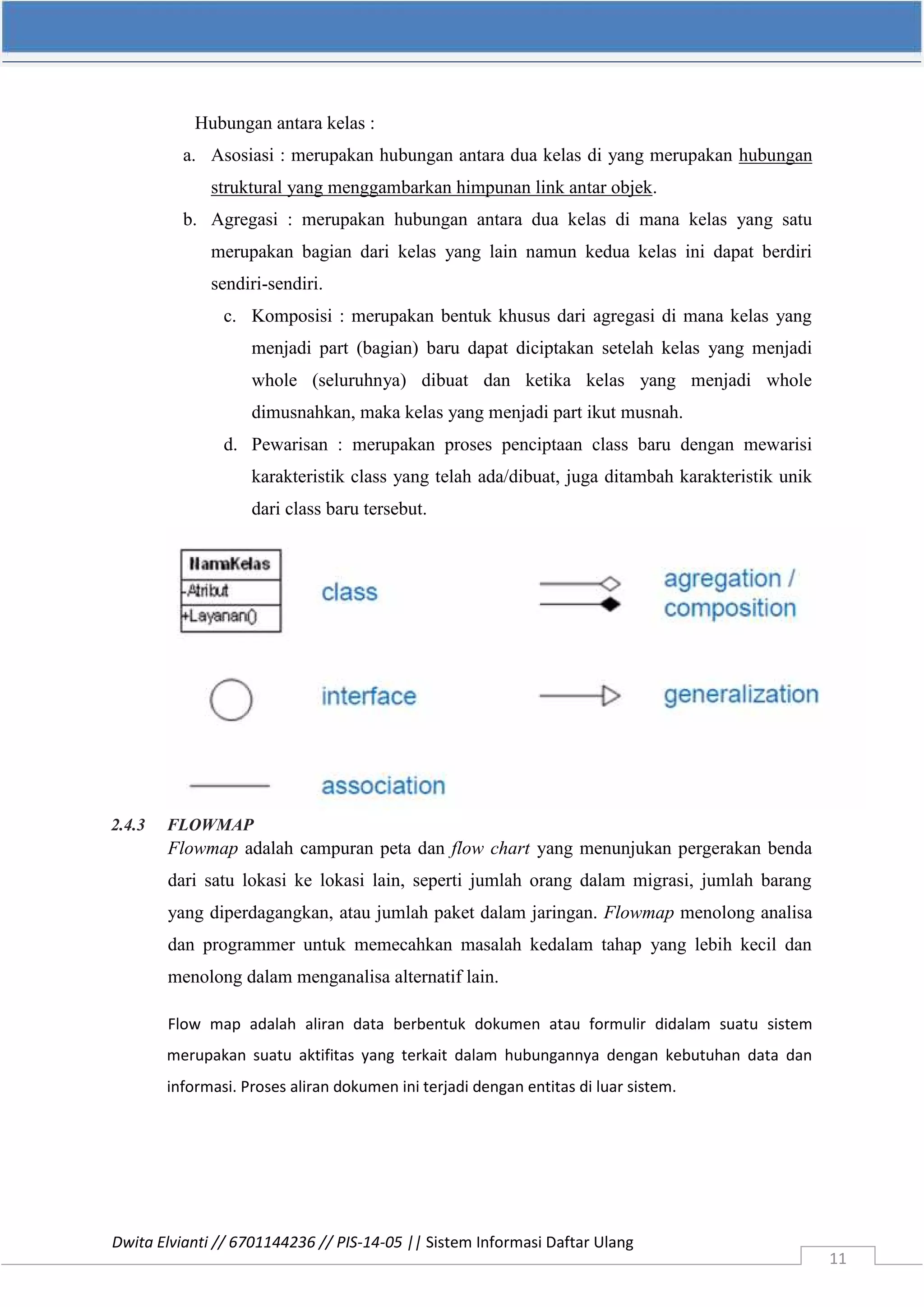 Dwita Elvianti // 6701144236 // PIS-14-05 || Sistem Informasi Daftar Ulang
11
Hubungan antara kelas :
a. Asosiasi : merupakan hubungan antara dua kelas di yang merupakan hubungan
struktural yang menggambarkan himpunan link antar objek.
b. Agregasi : merupakan hubungan antara dua kelas di mana kelas yang satu
merupakan bagian dari kelas yang lain namun kedua kelas ini dapat berdiri
sendiri-sendiri.
c. Komposisi : merupakan bentuk khusus dari agregasi di mana kelas yang
menjadi part (bagian) baru dapat diciptakan setelah kelas yang menjadi
whole (seluruhnya) dibuat dan ketika kelas yang menjadi whole
dimusnahkan, maka kelas yang menjadi part ikut musnah.
d. Pewarisan : merupakan proses penciptaan class baru dengan mewarisi
karakteristik class yang telah ada/dibuat, juga ditambah karakteristik unik
dari class baru tersebut.
2.4.3 FLOWMAP
Flowmap adalah campuran peta dan flow chart yang menunjukan pergerakan benda
dari satu lokasi ke lokasi lain, seperti jumlah orang dalam migrasi, jumlah barang
yang diperdagangkan, atau jumlah paket dalam jaringan. Flowmap menolong analisa
dan programmer untuk memecahkan masalah kedalam tahap yang lebih kecil dan
menolong dalam menganalisa alternatif lain.
Flow map adalah aliran data berbentuk dokumen atau formulir didalam suatu sistem
merupakan suatu aktifitas yang terkait dalam hubungannya dengan kebutuhan data dan
informasi. Proses aliran dokumen ini terjadi dengan entitas di luar sistem.
 