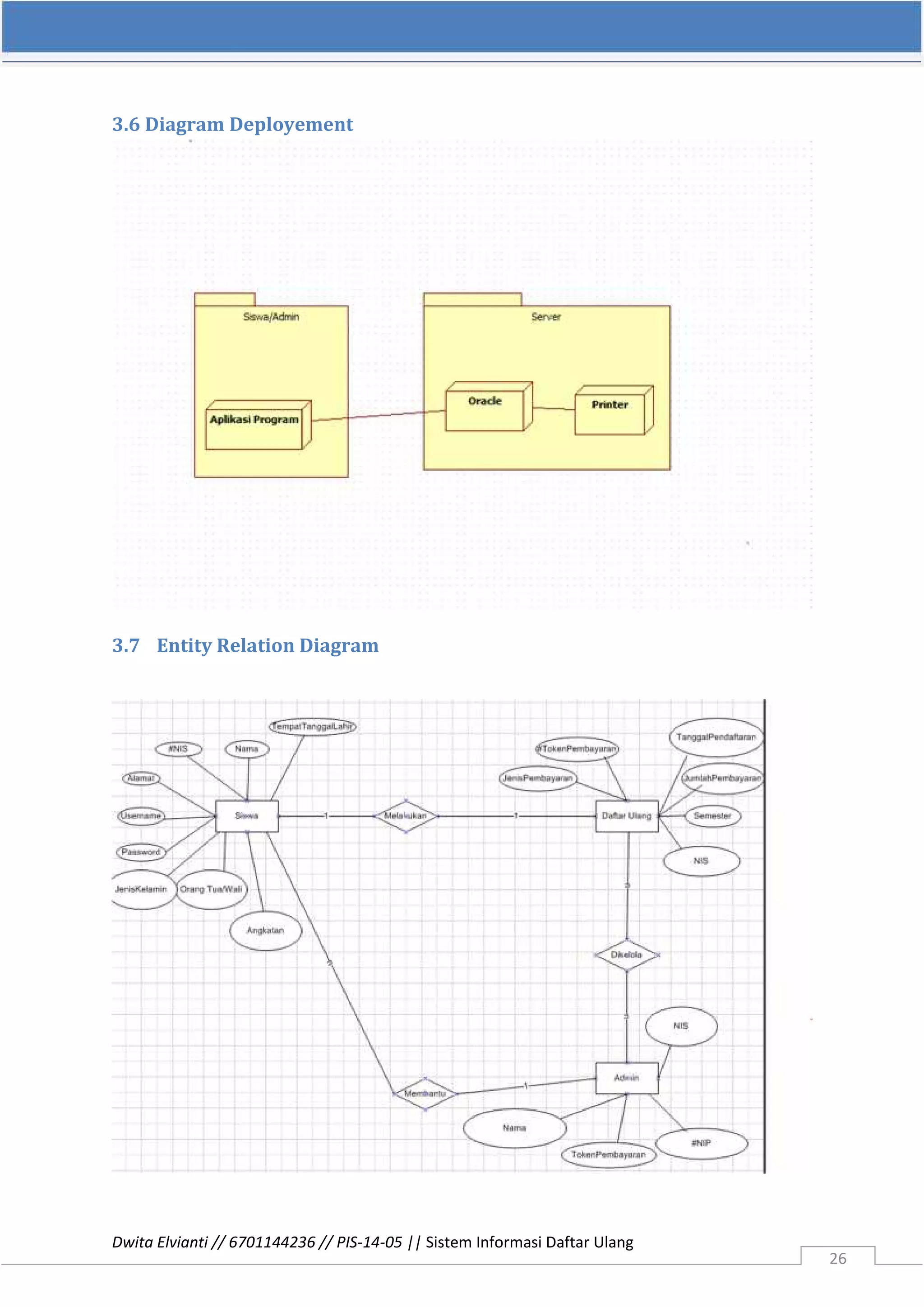 Dwita Elvianti // 6701144236 // PIS-14-05 || Sistem Informasi Daftar Ulang
26
3.6 Diagram Deployement
3.7 Entity Relation Diagram
 