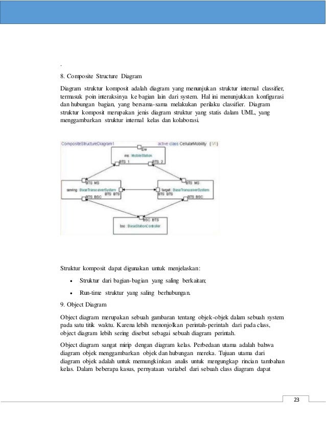 Yang Merupakan Diagram Uml Adalah Images - How To Guide 