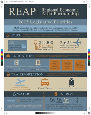 C
M
Y
CM
MY
CY
CMY
K
2015 Reap Infographic-Final Outlined.pdf 1 12/1/2014 12:28:52 PM
 