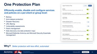 670221868-Product-Deck-Acronis-Cyber-Protect-Cloud-Core-EN-US.pptx