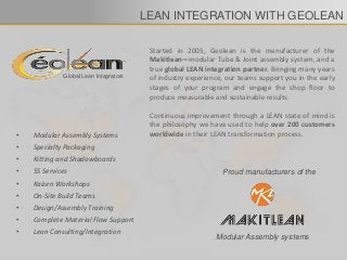 LEAN INTEGRATION WITH GEOLEAN
Proud manufacturers of the
Global Lean Integrators
• Modular Assembly Systems
• Specialty Packaging
• Kitting and Shadowboards
• 5S Services
• Kaizen Workshops
• On-Site Build Teams
• Design/Assembly Training
• Complete Material Flow Support
• Lean Consulting/Integration
Modular Assembly systems
Started in 2005, Geolean is the manufacturer of the
MakitleanTM modular Tube & Joint assembly system, and a
true global LEAN integration partner. Bringing many years
of industry experience, our teams support you in the early
stages of your program and engage the shop floor to
produce measurable and sustainable results.
Continuous improvement through a LEAN state of mind is
the philosophy we have used to help over 200 customers
worldwide in their LEAN transformation process.
 