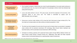 AUTOMOBILE INDUSTRY 6
 