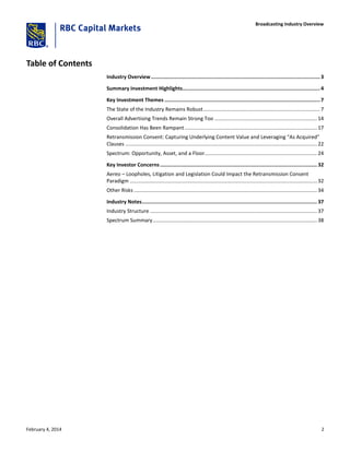 Table of Contents
Industry Overview..........................................................................................