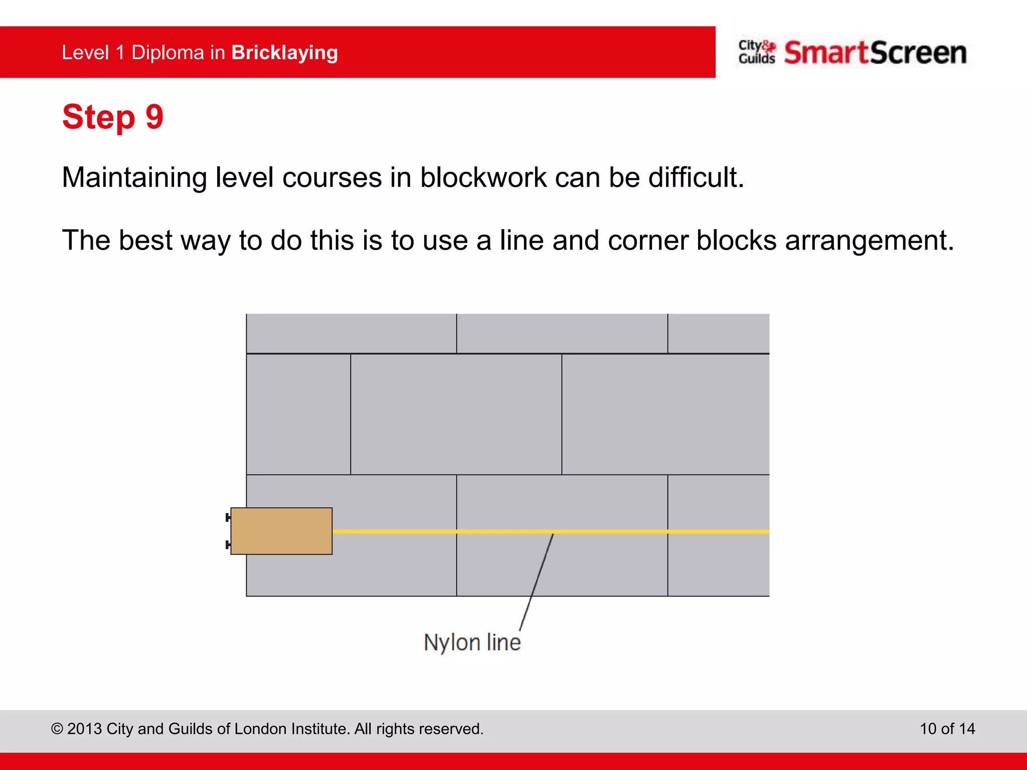 Blocklaying: Step by step | PPTX