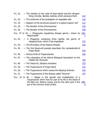 Fig. 32. — The nodules on the roots of bean-plants and the nitrogen-
fixing microbe, Bacillus radicola, which produces them 114
Fig. 33. — The continuity of the protoplasm of vegetable cells 116
Fig. 34. — Diagram of the structures present in a typical organic ‘cell’ 117
Fig. 35. — The Number of the Chromosomes 119
Fig. 36. — The Number of the Chromosomes 120
Figs. 37 to 42. — Phagocytes engulphing disease germs— drawn by
Metschnikoff
136-
7
Fig. 43. — A Phagocyte containing three Spirilla, the germs of
relapsing fever, which it has engulphed 137
Fig. 44. — The life-history of the Malaria Parasite 142
Fig. 45. — The first blood-cell parasite described, the Lankesterella of
Frog’s blood 144
Fig. 46. — Various kinds of Trypanosomes 145
Fig. 47. — The Laboratory of the Marine Biological Association on the
Citadel Hill, Plymouth 155
Fig. 48. — The Tsetze fly, Glossina morsitans 172
Fig. 49. — The Trypanosome of Frog’s blood 173
Fig. 50. — The Trypanosome which causes the Sleeping Sickness 176
Fig. 51. — The Trypanosome of the disease called “Dourine” 177
Figs. 52 to 56. — Stages in the growth and multiplication of a
Trypanosome which lives for part of its life in the blood of
the little owl, Athene noctua, and for the other part in the
gut of the common Gnat (Culex)
180-
3
 