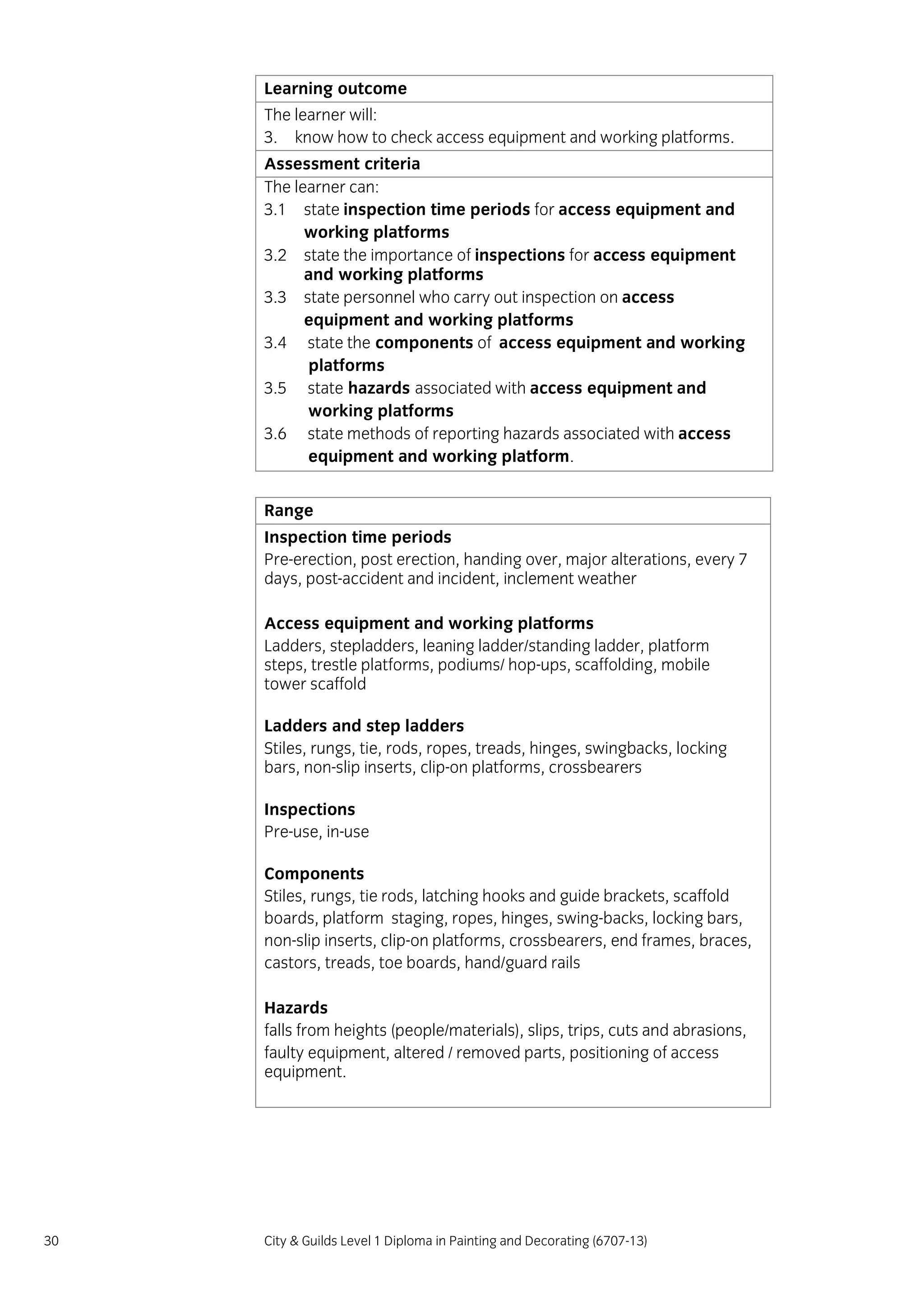30 City & Guilds Level 1 Diploma in Painting and Decorating (6707-13)
Learning outcome
The learner will:
3. know how to check access equipment and working platforms.
Assessment criteria
The learner can:
3.1 state inspection time periods for access equipment and
working platforms
3.2 state the importance of inspections for access equipment
and working platforms
3.3 state personnel who carry out inspection on access
equipment and working platforms
3.4 state the components of access equipment and working
platforms
3.5 state hazards associated with access equipment and
working platforms
3.6 state methods of reporting hazards associated with access
equipment and working platform.
Range
Inspection time periods
Pre-erection, post erection, handing over, major alterations, every 7
days, post-accident and incident, inclement weather
Access equipment and working platforms
Ladders, stepladders, leaning ladder/standing ladder, platform
steps, trestle platforms, podiums/ hop-ups, scaffolding, mobile
tower scaffold
Ladders and step ladders
Stiles, rungs, tie, rods, ropes, treads, hinges, swingbacks, locking
bars, non-slip inserts, clip-on platforms, crossbearers
Inspections
Pre-use, in-use
Components
Stiles, rungs, tie rods, latching hooks and guide brackets, scaffold
boards, platform staging, ropes, hinges, swing-backs, locking bars,
non-slip inserts, clip-on platforms, crossbearers, end frames, braces,
castors, treads, toe boards, hand/guard rails
Hazards
falls from heights (people/materials), slips, trips, cuts and abrasions,
faulty equipment, altered / removed parts, positioning of access
equipment.
 