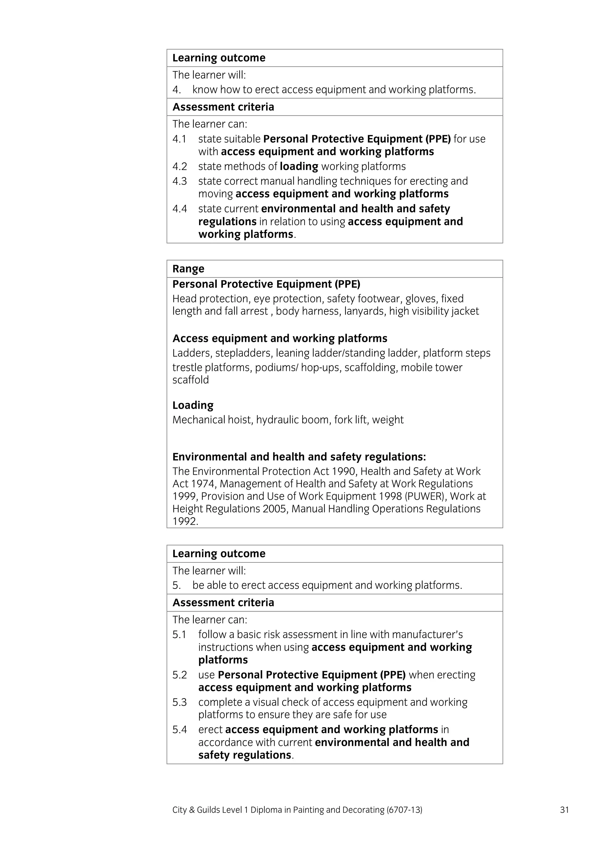 City & Guilds Level 1 Diploma in Painting and Decorating (6707-13) 31
Learning outcome
The learner will:
4. know how to erect access equipment and working platforms.
Assessment criteria
The learner can:
4.1 state suitable Personal Protective Equipment (PPE) for use
with access equipment and working platforms
4.2 state methods of loading working platforms
4.3 state correct manual handling techniques for erecting and
moving access equipment and working platforms
4.4 state current environmental and health and safety
regulations in relation to using access equipment and
working platforms.
Range
Personal Protective Equipment (PPE)
Head protection, eye protection, safety footwear, gloves, fixed
length and fall arrest , body harness, lanyards, high visibility jacket
Access equipment and working platforms
Ladders, stepladders, leaning ladder/standing ladder, platform steps
trestle platforms, podiums/ hop-ups, scaffolding, mobile tower
scaffold
Loading
Mechanical hoist, hydraulic boom, fork lift, weight
Environmental and health and safety regulations:
The Environmental Protection Act 1990, Health and Safety at Work
Act 1974, Management of Health and Safety at Work Regulations
1999, Provision and Use of Work Equipment 1998 (PUWER), Work at
Height Regulations 2005, Manual Handling Operations Regulations
1992.
Learning outcome
The learner will:
5. be able to erect access equipment and working platforms.
Assessment criteria
The learner can:
5.1 follow a basic risk assessment in line with manufacturer’s
instructions when using access equipment and working
platforms
5.2 use Personal Protective Equipment (PPE) when erecting
access equipment and working platforms
5.3 complete a visual check of access equipment and working
platforms to ensure they are safe for use
5.4 erect access equipment and working platforms in
accordance with current environmental and health and
safety regulations.
 