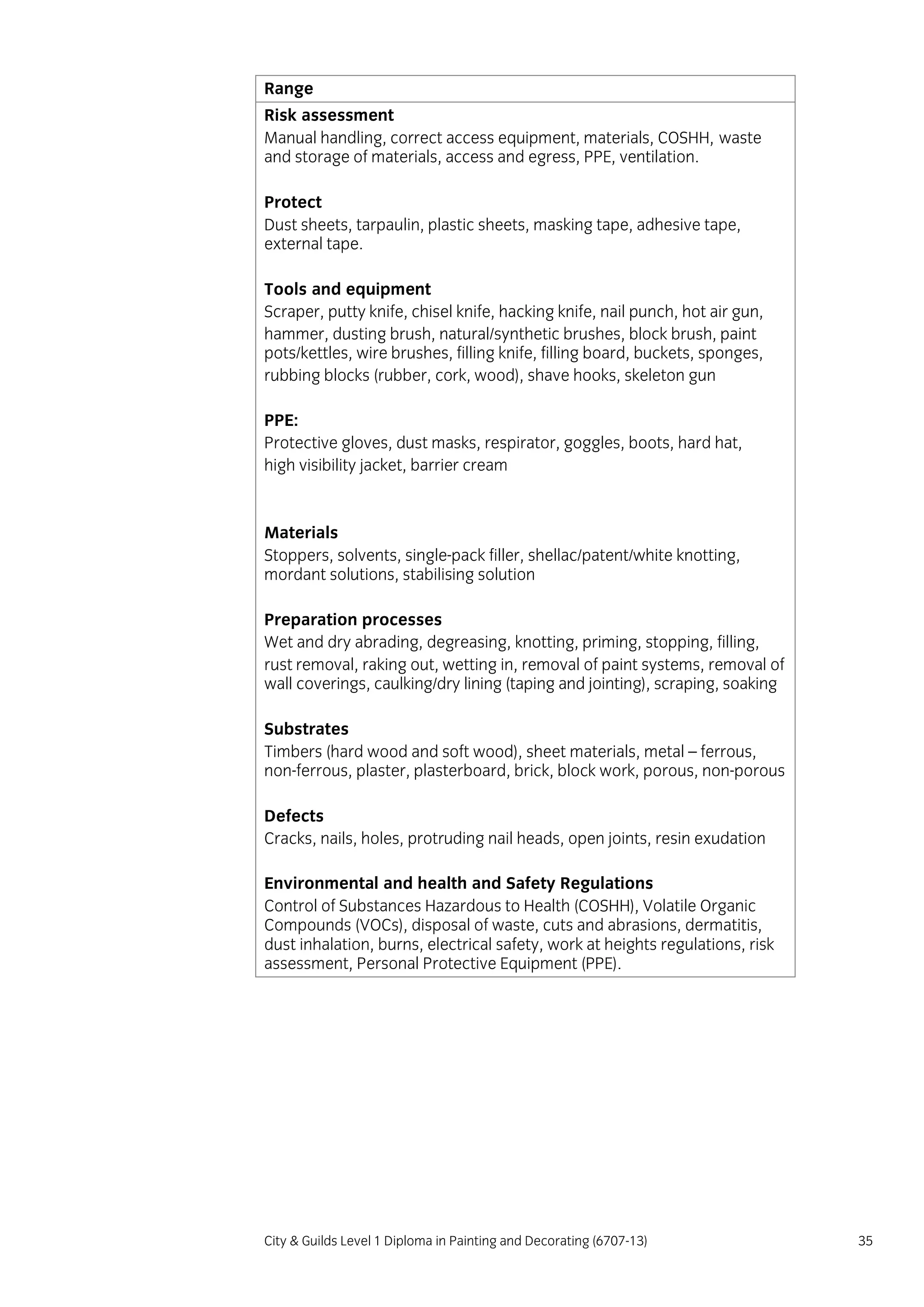 City & Guilds Level 1 Diploma in Painting and Decorating (6707-13) 35
Range
Risk assessment
Manual handling, correct access equipment, materials, COSHH, waste
and storage of materials, access and egress, PPE, ventilation.
Protect
Dust sheets, tarpaulin, plastic sheets, masking tape, adhesive tape,
external tape.
Tools and equipment
Scraper, putty knife, chisel knife, hacking knife, nail punch, hot air gun,
hammer, dusting brush, natural/synthetic brushes, block brush, paint
pots/kettles, wire brushes, filling knife, filling board, buckets, sponges,
rubbing blocks (rubber, cork, wood), shave hooks, skeleton gun
PPE:
Protective gloves, dust masks, respirator, goggles, boots, hard hat,
high visibility jacket, barrier cream
Materials
Stoppers, solvents, single-pack filler, shellac/patent/white knotting,
mordant solutions, stabilising solution
Preparation processes
Wet and dry abrading, degreasing, knotting, priming, stopping, filling,
rust removal, raking out, wetting in, removal of paint systems, removal of
wall coverings, caulking/dry lining (taping and jointing), scraping, soaking
Substrates
Timbers (hard wood and soft wood), sheet materials, metal – ferrous,
non-ferrous, plaster, plasterboard, brick, block work, porous, non-porous
Defects
Cracks, nails, holes, protruding nail heads, open joints, resin exudation
Environmental and health and Safety Regulations
Control of Substances Hazardous to Health (COSHH), Volatile Organic
Compounds (VOCs), disposal of waste, cuts and abrasions, dermatitis,
dust inhalation, burns, electrical safety, work at heights regulations, risk
assessment, Personal Protective Equipment (PPE).
 