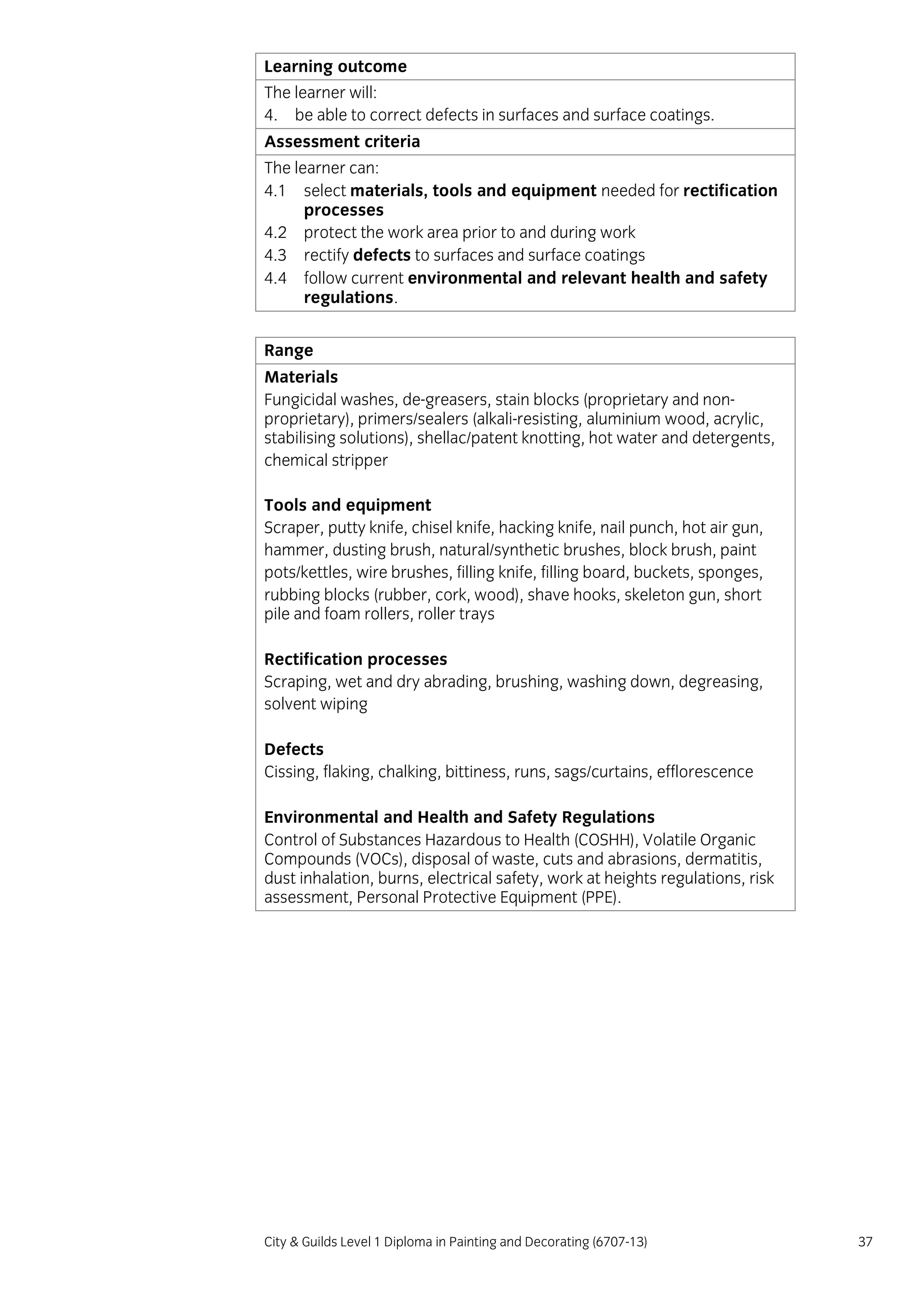 City & Guilds Level 1 Diploma in Painting and Decorating (6707-13) 37
Learning outcome
The learner will:
4. be able to correct defects in surfaces and surface coatings.
Assessment criteria
The learner can:
4.1 select materials, tools and equipment needed for rectification
processes
4.2 protect the work area prior to and during work
4.3 rectify defects to surfaces and surface coatings
4.4 follow current environmental and relevant health and safety
regulations.
Range
Materials
Fungicidal washes, de-greasers, stain blocks (proprietary and non-
proprietary), primers/sealers (alkali-resisting, aluminium wood, acrylic,
stabilising solutions), shellac/patent knotting, hot water and detergents,
chemical stripper
Tools and equipment
Scraper, putty knife, chisel knife, hacking knife, nail punch, hot air gun,
hammer, dusting brush, natural/synthetic brushes, block brush, paint
pots/kettles, wire brushes, filling knife, filling board, buckets, sponges,
rubbing blocks (rubber, cork, wood), shave hooks, skeleton gun, short
pile and foam rollers, roller trays
Rectification processes
Scraping, wet and dry abrading, brushing, washing down, degreasing,
solvent wiping
Defects
Cissing, flaking, chalking, bittiness, runs, sags/curtains, efflorescence
Environmental and Health and Safety Regulations
Control of Substances Hazardous to Health (COSHH), Volatile Organic
Compounds (VOCs), disposal of waste, cuts and abrasions, dermatitis,
dust inhalation, burns, electrical safety, work at heights regulations, risk
assessment, Personal Protective Equipment (PPE).
 
