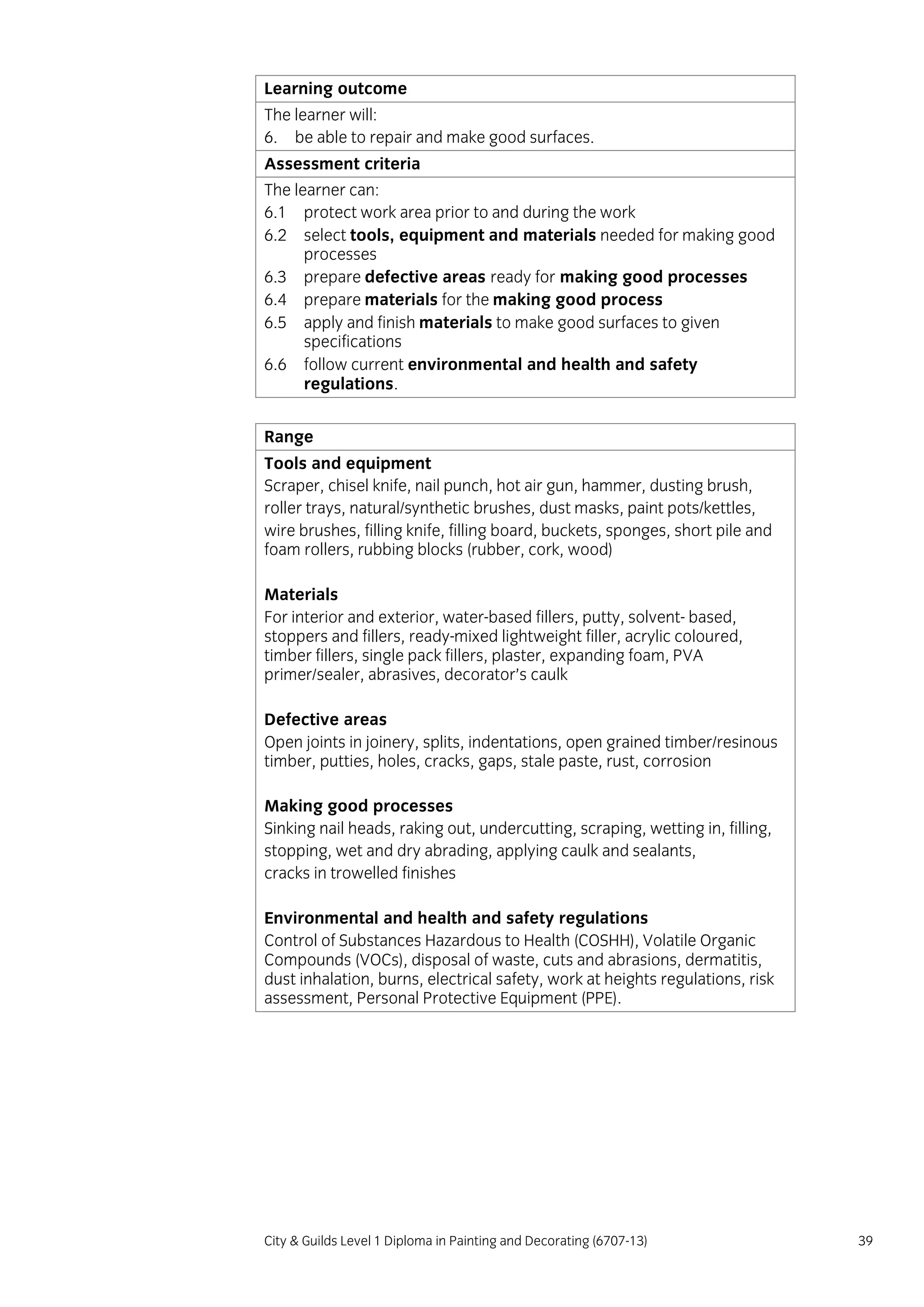 City & Guilds Level 1 Diploma in Painting and Decorating (6707-13) 39
Learning outcome
The learner will:
6. be able to repair and make good surfaces.
Assessment criteria
The learner can:
6.1 protect work area prior to and during the work
6.2 select tools, equipment and materials needed for making good
processes
6.3 prepare defective areas ready for making good processes
6.4 prepare materials for the making good process
6.5 apply and finish materials to make good surfaces to given
specifications
6.6 follow current environmental and health and safety
regulations.
Range
Tools and equipment
Scraper, chisel knife, nail punch, hot air gun, hammer, dusting brush,
roller trays, natural/synthetic brushes, dust masks, paint pots/kettles,
wire brushes, filling knife, filling board, buckets, sponges, short pile and
foam rollers, rubbing blocks (rubber, cork, wood)
Materials
For interior and exterior, water-based fillers, putty, solvent- based,
stoppers and fillers, ready-mixed lightweight filler, acrylic coloured,
timber fillers, single pack fillers, plaster, expanding foam, PVA
primer/sealer, abrasives, decorator’s caulk
Defective areas
Open joints in joinery, splits, indentations, open grained timber/resinous
timber, putties, holes, cracks, gaps, stale paste, rust, corrosion
Making good processes
Sinking nail heads, raking out, undercutting, scraping, wetting in, filling,
stopping, wet and dry abrading, applying caulk and sealants,
cracks in trowelled finishes
Environmental and health and safety regulations
Control of Substances Hazardous to Health (COSHH), Volatile Organic
Compounds (VOCs), disposal of waste, cuts and abrasions, dermatitis,
dust inhalation, burns, electrical safety, work at heights regulations, risk
assessment, Personal Protective Equipment (PPE).
 