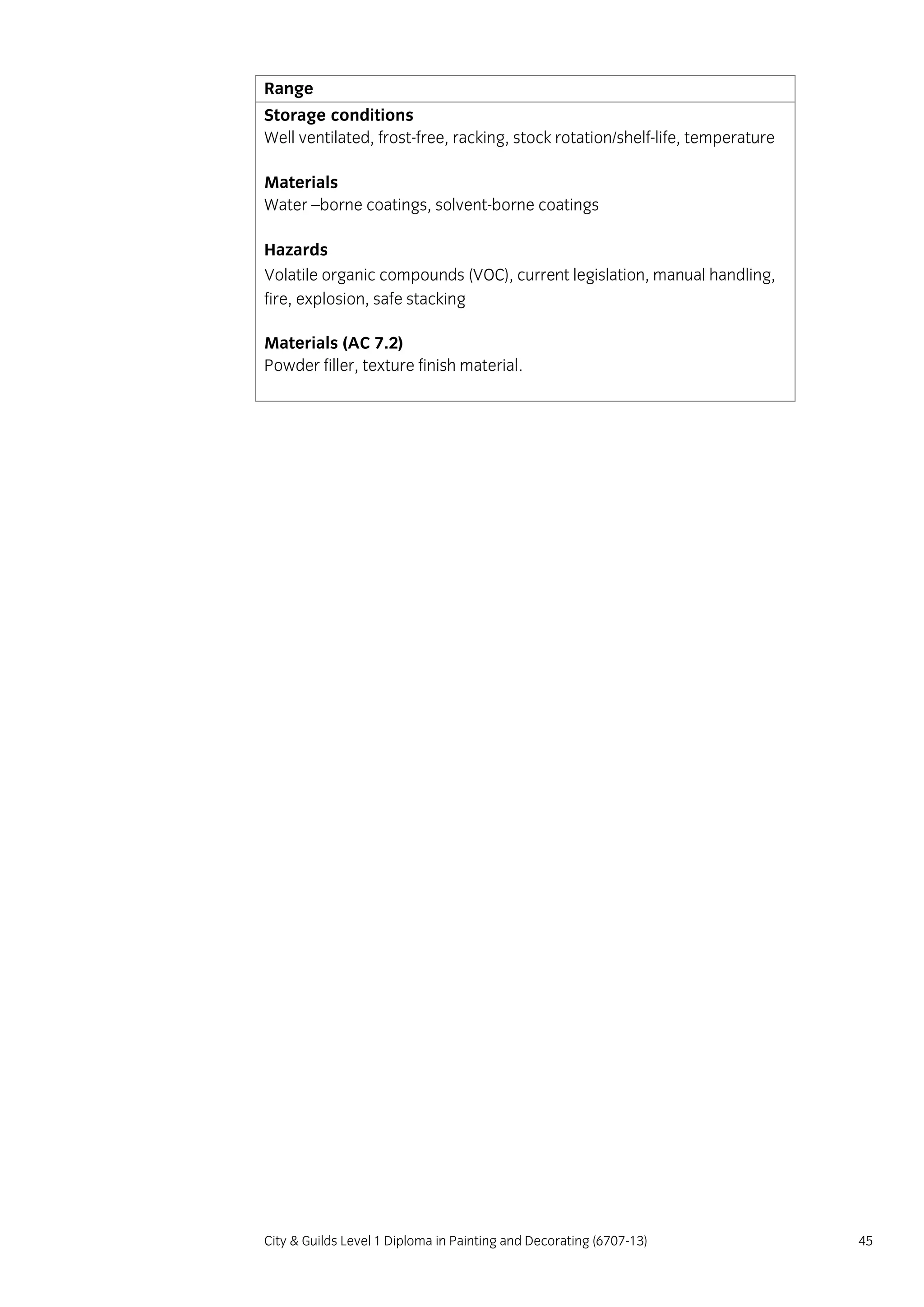 City & Guilds Level 1 Diploma in Painting and Decorating (6707-13) 45
Range
Storage conditions
Well ventilated, frost-free, racking, stock rotation/shelf-life, temperature
Materials
Water –borne coatings, solvent-borne coatings
Hazards
Volatile organic compounds (VOC), current legislation, manual handling,
fire, explosion, safe stacking
Materials (AC 7.2)
Powder filler, texture finish material.
 
