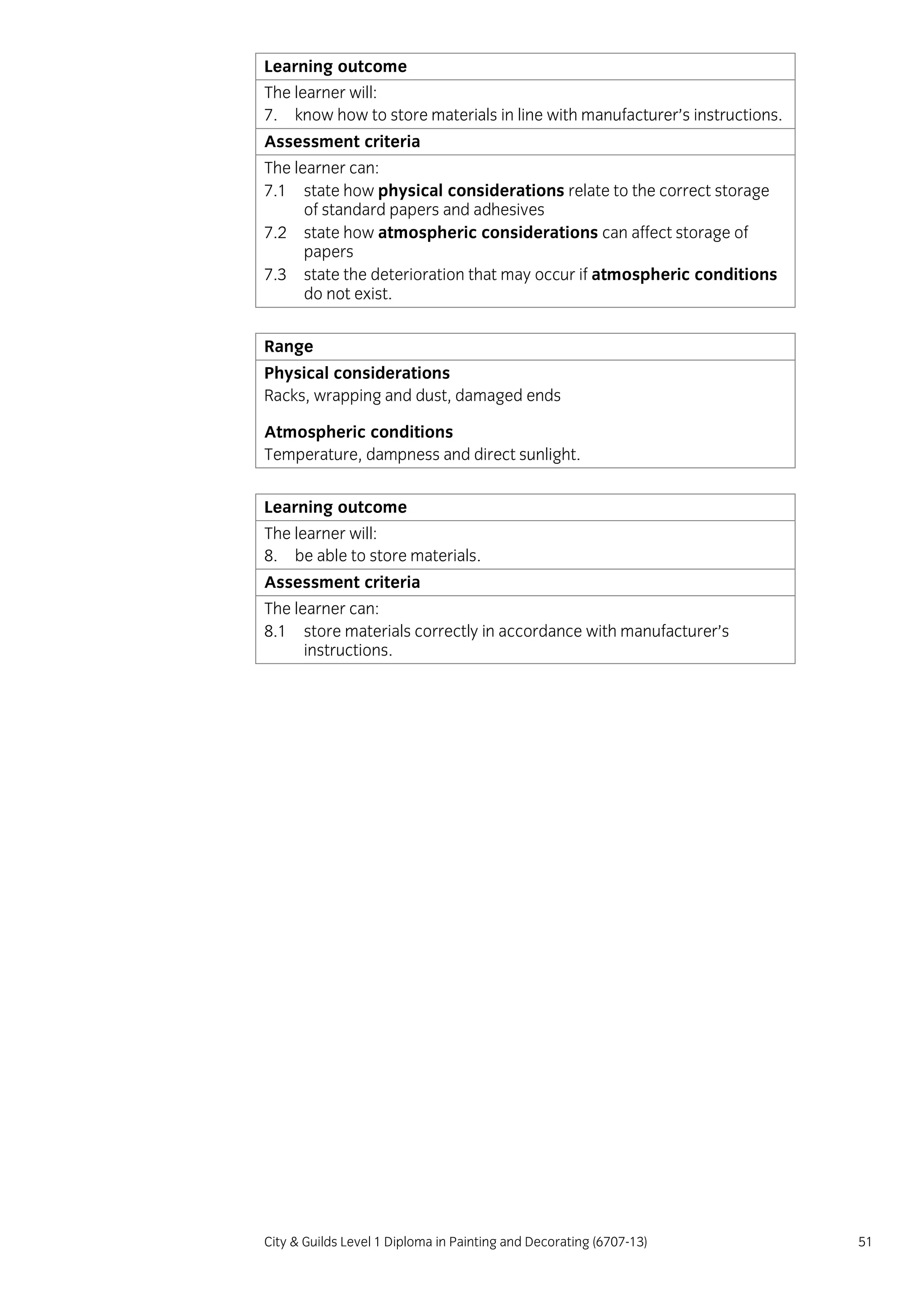 City & Guilds Level 1 Diploma in Painting and Decorating (6707-13) 51
Learning outcome
The learner will:
7. know how to store materials in line with manufacturer’s instructions.
Assessment criteria
The learner can:
7.1 state how physical considerations relate to the correct storage
of standard papers and adhesives
7.2 state how atmospheric considerations can affect storage of
papers
7.3 state the deterioration that may occur if atmospheric conditions
do not exist.
Range
Physical considerations
Racks, wrapping and dust, damaged ends
Atmospheric conditions
Temperature, dampness and direct sunlight.
Learning outcome
The learner will:
8. be able to store materials.
Assessment criteria
The learner can:
8.1 store materials correctly in accordance with manufacturer’s
instructions.
 