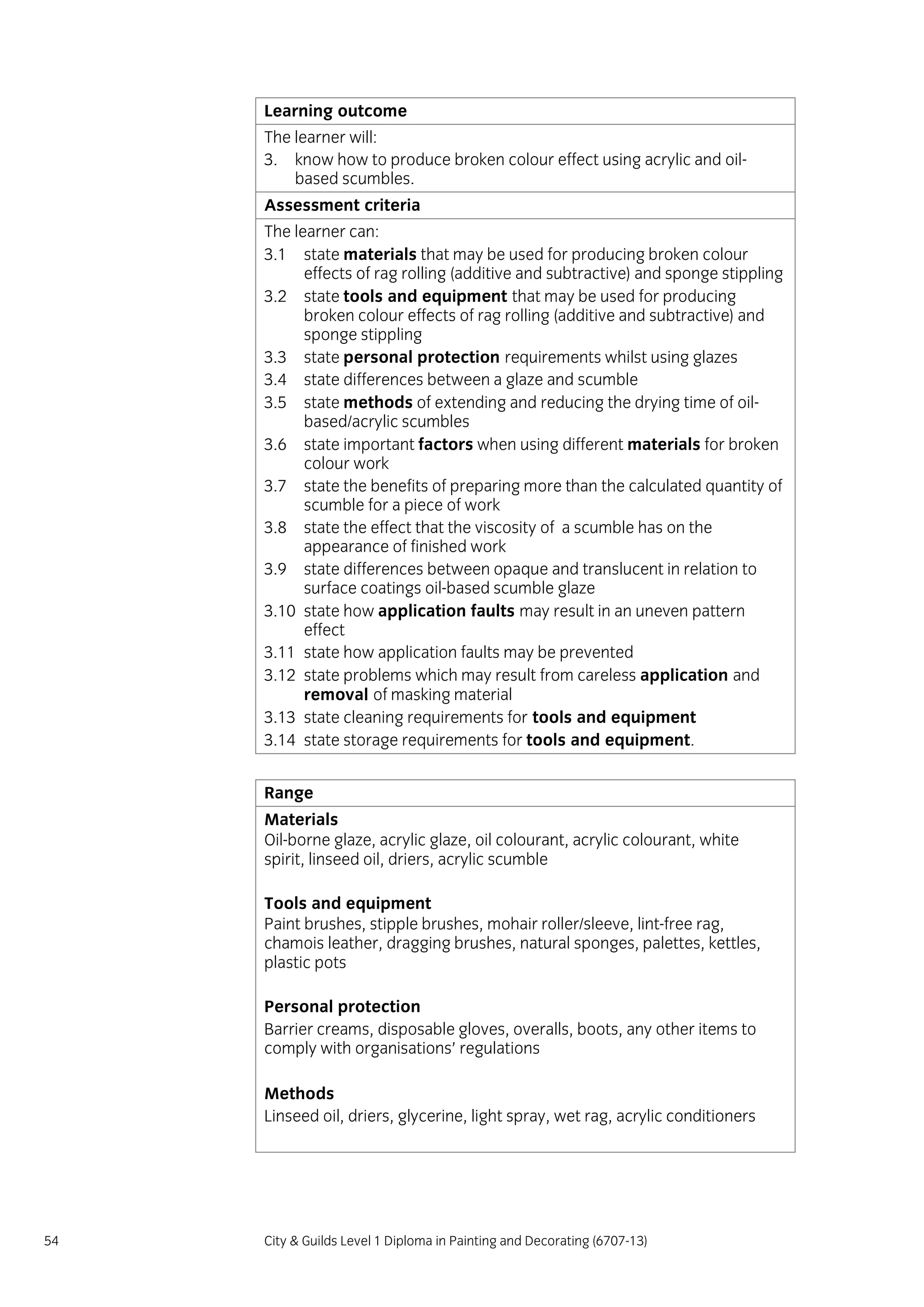 54 City & Guilds Level 1 Diploma in Painting and Decorating (6707-13)
Learning outcome
The learner will:
3. know how to produce broken colour effect using acrylic and oil-
based scumbles.
Assessment criteria
The learner can:
3.1 state materials that may be used for producing broken colour
effects of rag rolling (additive and subtractive) and sponge stippling
3.2 state tools and equipment that may be used for producing
broken colour effects of rag rolling (additive and subtractive) and
sponge stippling
3.3 state personal protection requirements whilst using glazes
3.4 state differences between a glaze and scumble
3.5 state methods of extending and reducing the drying time of oil-
based/acrylic scumbles
3.6 state important factors when using different materials for broken
colour work
3.7 state the benefits of preparing more than the calculated quantity of
scumble for a piece of work
3.8 state the effect that the viscosity of a scumble has on the
appearance of finished work
3.9 state differences between opaque and translucent in relation to
surface coatings oil-based scumble glaze
3.10 state how application faults may result in an uneven pattern
effect
3.11 state how application faults may be prevented
3.12 state problems which may result from careless application and
removal of masking material
3.13 state cleaning requirements for tools and equipment
3.14 state storage requirements for tools and equipment.
Range
Materials
Oil-borne glaze, acrylic glaze, oil colourant, acrylic colourant, white
spirit, linseed oil, driers, acrylic scumble
Tools and equipment
Paint brushes, stipple brushes, mohair roller/sleeve, lint-free rag,
chamois leather, dragging brushes, natural sponges, palettes, kettles,
plastic pots
Personal protection
Barrier creams, disposable gloves, overalls, boots, any other items to
comply with organisations’ regulations
Methods
Linseed oil, driers, glycerine, light spray, wet rag, acrylic conditioners
 