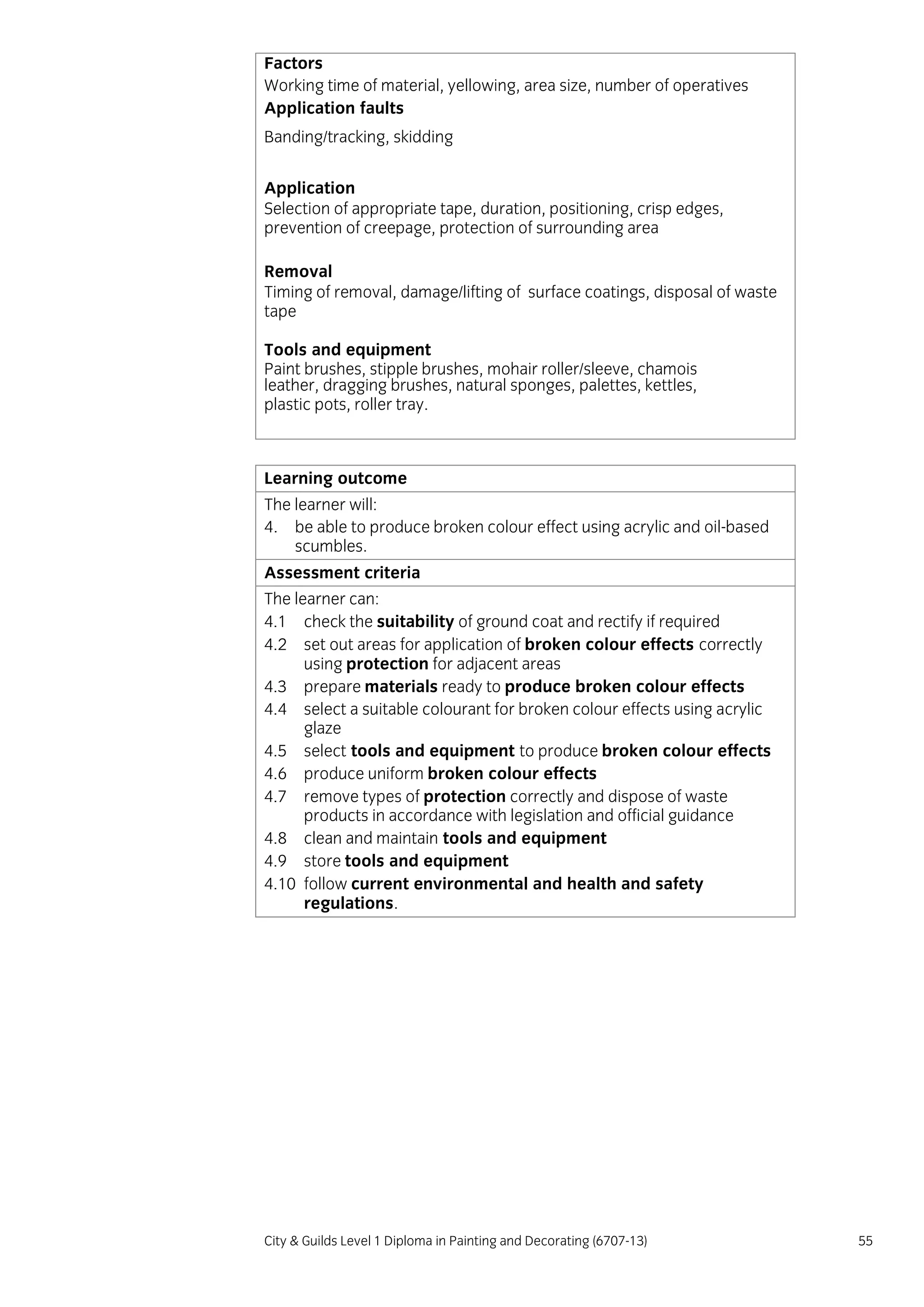 City & Guilds Level 1 Diploma in Painting and Decorating (6707-13) 55
Factors
Working time of material, yellowing, area size, number of operatives
Application faults
Banding/tracking, skidding
Application
Selection of appropriate tape, duration, positioning, crisp edges,
prevention of creepage, protection of surrounding area
Removal
Timing of removal, damage/lifting of surface coatings, disposal of waste
tape
Tools and equipment
Paint brushes, stipple brushes, mohair roller/sleeve, chamois
leather, dragging brushes, natural sponges, palettes, kettles,
plastic pots, roller tray.
Learning outcome
The learner will:
4. be able to produce broken colour effect using acrylic and oil-based
scumbles.
Assessment criteria
The learner can:
4.1 check the suitability of ground coat and rectify if required
4.2 set out areas for application of broken colour effects correctly
using protection for adjacent areas
4.3 prepare materials ready to produce broken colour effects
4.4 select a suitable colourant for broken colour effects using acrylic
glaze
4.5 select tools and equipment to produce broken colour effects
4.6 produce uniform broken colour effects
4.7 remove types of protection correctly and dispose of waste
products in accordance with legislation and official guidance
4.8 clean and maintain tools and equipment
4.9 store tools and equipment
4.10 follow current environmental and health and safety
regulations.
 