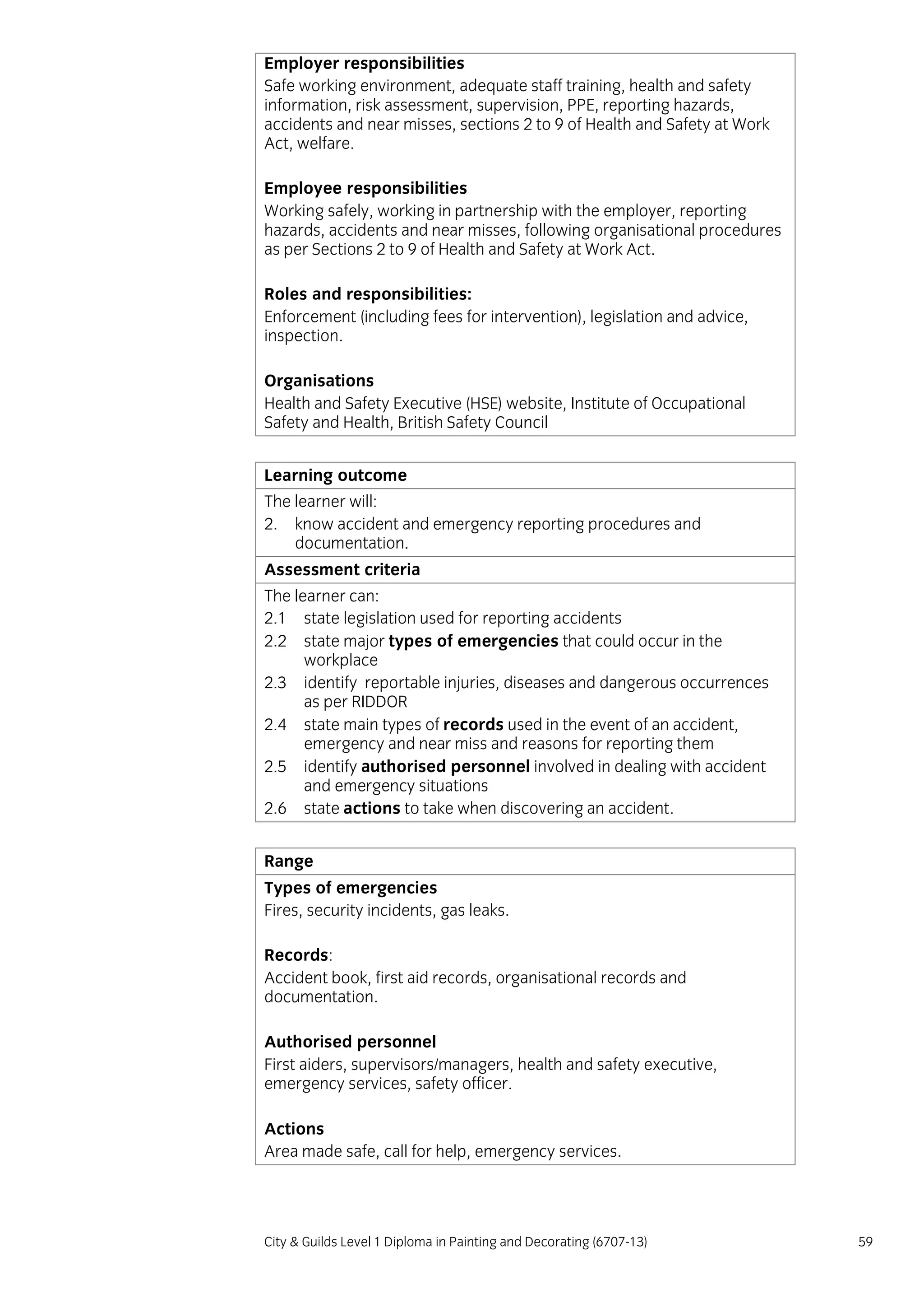 City & Guilds Level 1 Diploma in Painting and Decorating (6707-13) 59
Employer responsibilities
Safe working environment, adequate staff training, health and safety
information, risk assessment, supervision, PPE, reporting hazards,
accidents and near misses, sections 2 to 9 of Health and Safety at Work
Act, welfare.
Employee responsibilities
Working safely, working in partnership with the employer, reporting
hazards, accidents and near misses, following organisational procedures
as per Sections 2 to 9 of Health and Safety at Work Act.
Roles and responsibilities:
Enforcement (including fees for intervention), legislation and advice,
inspection.
Organisations
Health and Safety Executive (HSE) website, Institute of Occupational
Safety and Health, British Safety Council
Learning outcome
The learner will:
2. know accident and emergency reporting procedures and
documentation.
Assessment criteria
The learner can:
2.1 state legislation used for reporting accidents
2.2 state major types of emergencies that could occur in the
workplace
2.3 identify reportable injuries, diseases and dangerous occurrences
as per RIDDOR
2.4 state main types of records used in the event of an accident,
emergency and near miss and reasons for reporting them
2.5 identify authorised personnel involved in dealing with accident
and emergency situations
2.6 state actions to take when discovering an accident.
Range
Types of emergencies
Fires, security incidents, gas leaks.
Records:
Accident book, first aid records, organisational records and
documentation.
Authorised personnel
First aiders, supervisors/managers, health and safety executive,
emergency services, safety officer.
Actions
Area made safe, call for help, emergency services.
 