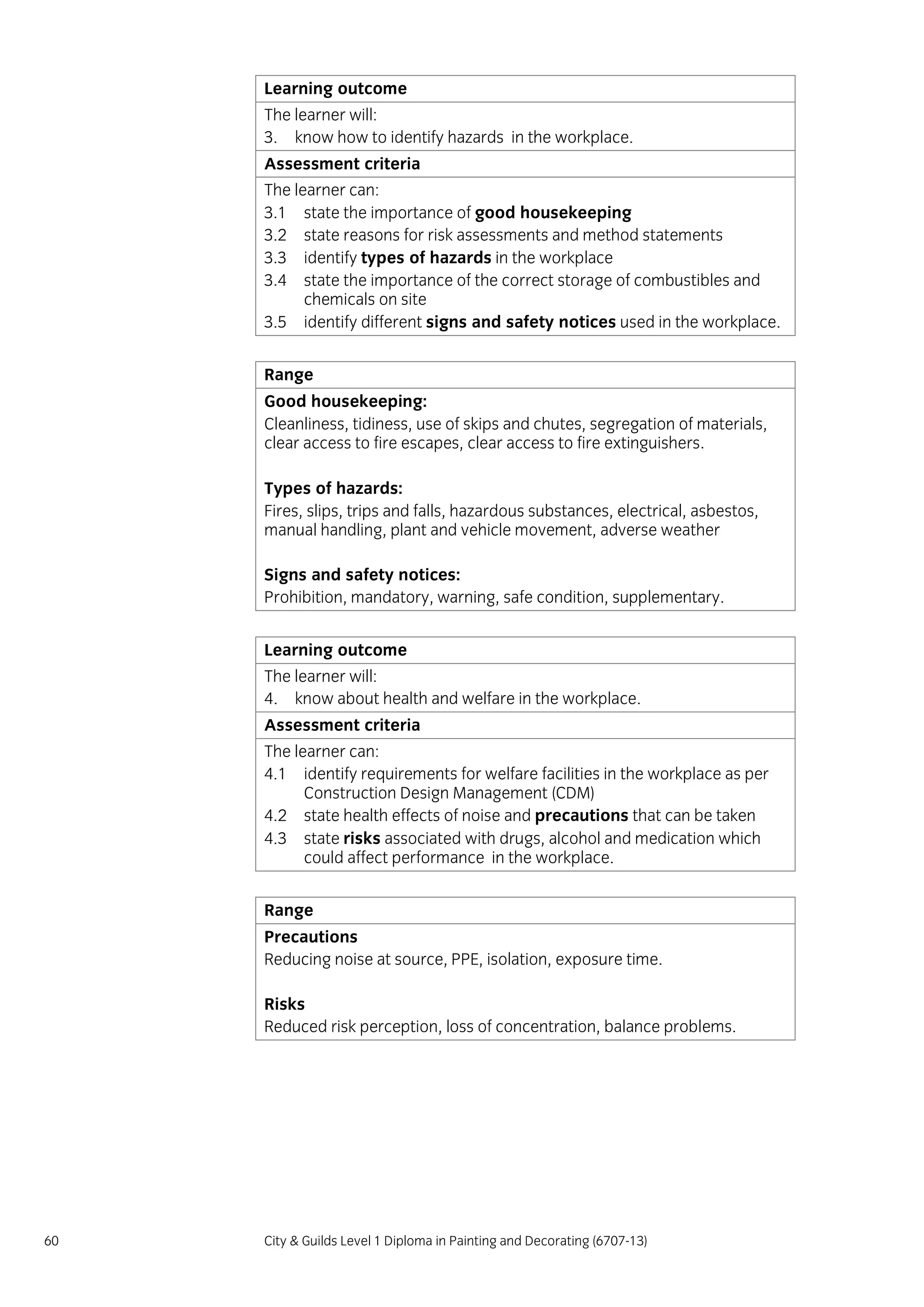 60 City & Guilds Level 1 Diploma in Painting and Decorating (6707-13)
Learning outcome
The learner will:
3. know how to identify hazards in the workplace.
Assessment criteria
The learner can:
3.1 state the importance of good housekeeping
3.2 state reasons for risk assessments and method statements
3.3 identify types of hazards in the workplace
3.4 state the importance of the correct storage of combustibles and
chemicals on site
3.5 identify different signs and safety notices used in the workplace.
Range
Good housekeeping:
Cleanliness, tidiness, use of skips and chutes, segregation of materials,
clear access to fire escapes, clear access to fire extinguishers.
Types of hazards:
Fires, slips, trips and falls, hazardous substances, electrical, asbestos,
manual handling, plant and vehicle movement, adverse weather
Signs and safety notices:
Prohibition, mandatory, warning, safe condition, supplementary.
Learning outcome
The learner will:
4. know about health and welfare in the workplace.
Assessment criteria
The learner can:
4.1 identify requirements for welfare facilities in the workplace as per
Construction Design Management (CDM)
4.2 state health effects of noise and precautions that can be taken
4.3 state risks associated with drugs, alcohol and medication which
could affect performance in the workplace.
Range
Precautions
Reducing noise at source, PPE, isolation, exposure time.
Risks
Reduced risk perception, loss of concentration, balance problems.
 
