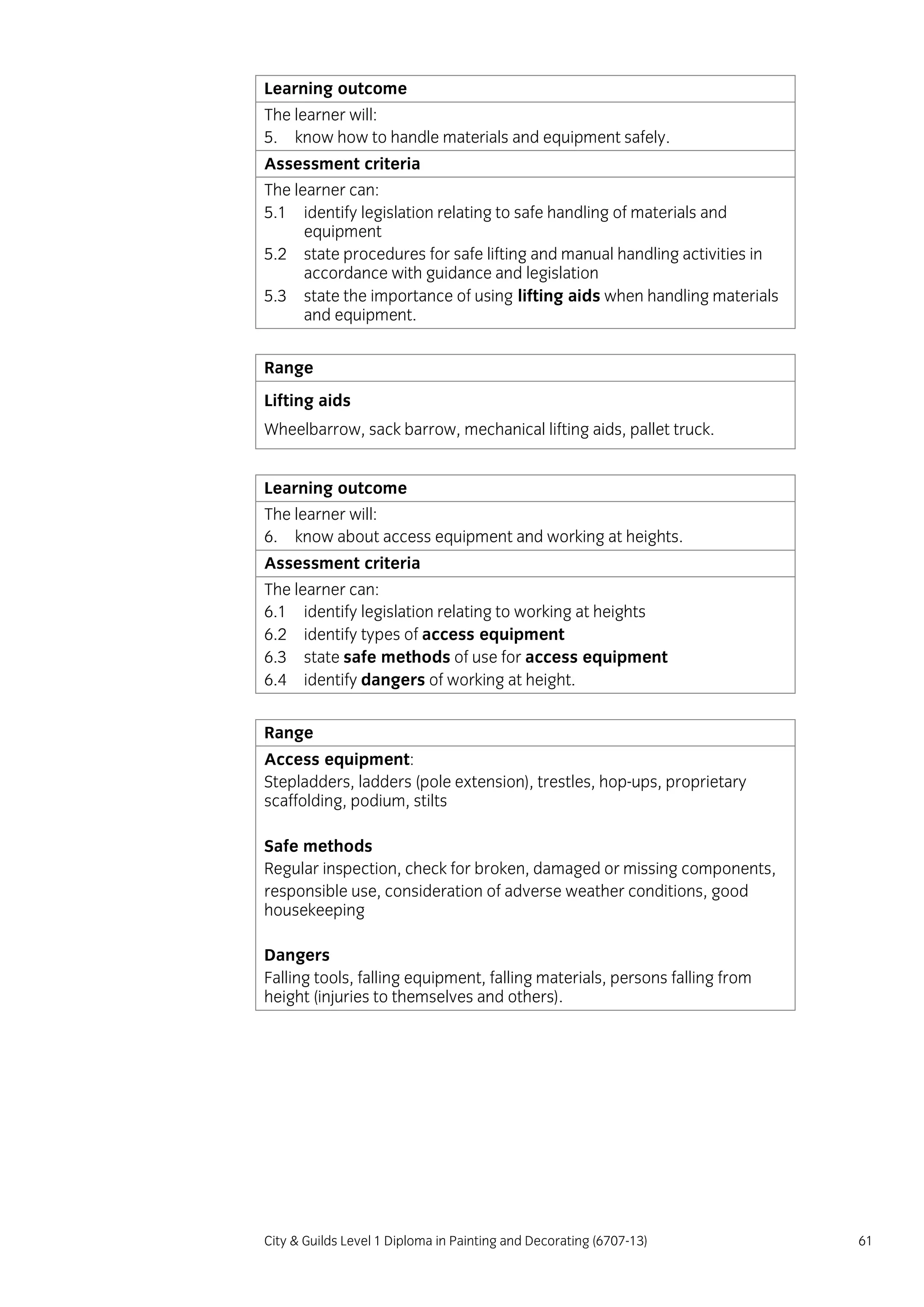 City & Guilds Level 1 Diploma in Painting and Decorating (6707-13) 61
Learning outcome
The learner will:
5. know how to handle materials and equipment safely.
Assessment criteria
The learner can:
5.1 identify legislation relating to safe handling of materials and
equipment
5.2 state procedures for safe lifting and manual handling activities in
accordance with guidance and legislation
5.3 state the importance of using lifting aids when handling materials
and equipment.
Range
Lifting aids
Wheelbarrow, sack barrow, mechanical lifting aids, pallet truck.
Learning outcome
The learner will:
6. know about access equipment and working at heights.
Assessment criteria
The learner can:
6.1 identify legislation relating to working at heights
6.2 identify types of access equipment
6.3 state safe methods of use for access equipment
6.4 identify dangers of working at height.
Range
Access equipment:
Stepladders, ladders (pole extension), trestles, hop-ups, proprietary
scaffolding, podium, stilts
Safe methods
Regular inspection, check for broken, damaged or missing components,
responsible use, consideration of adverse weather conditions, good
housekeeping
Dangers
Falling tools, falling equipment, falling materials, persons falling from
height (injuries to themselves and others).
 