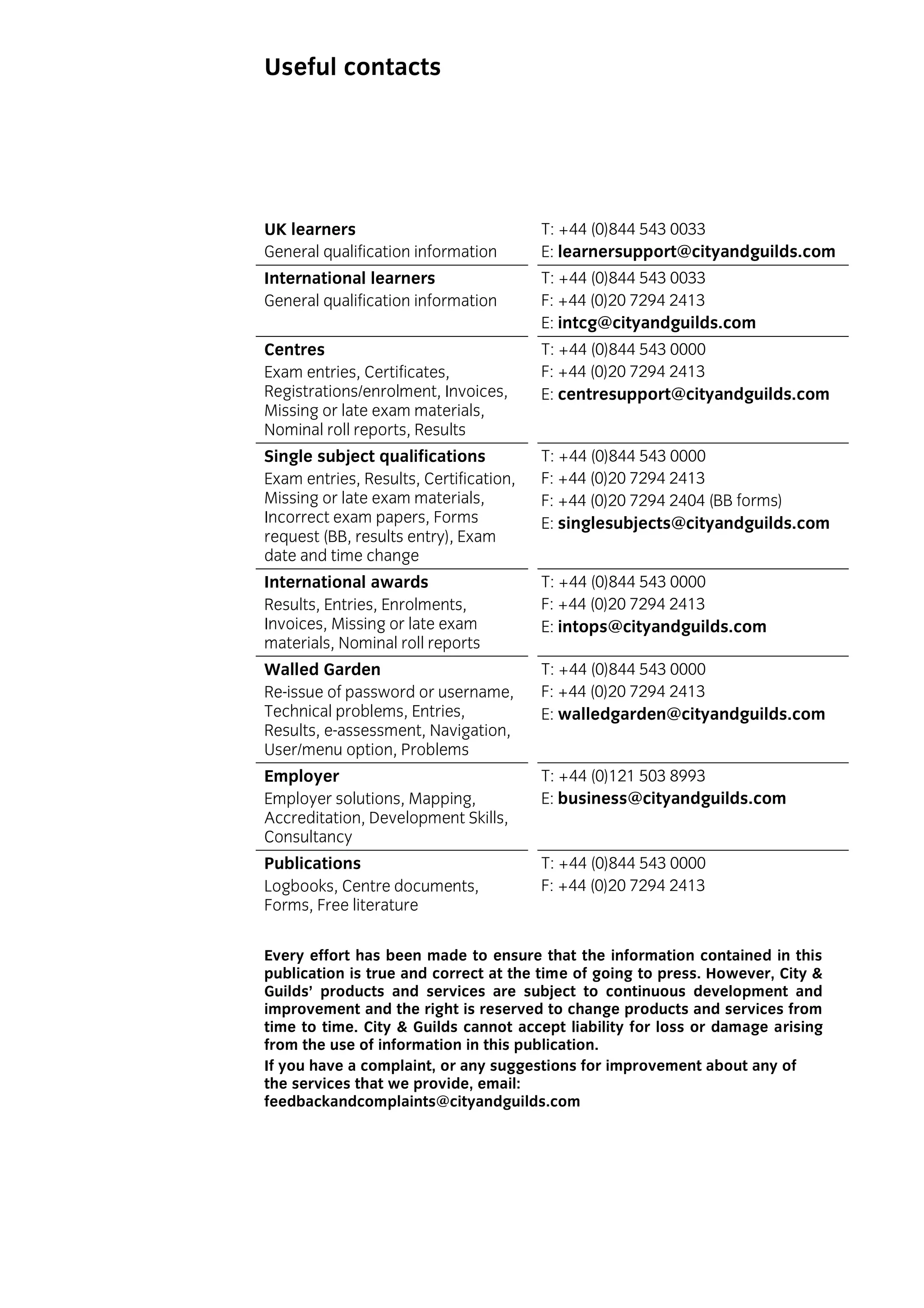 Useful contacts
UK learners
General qualification information
T: +44 (0)844 543 0033
E: learnersupport@cityandguilds.com
International learners
General qualification information
T: +44 (0)844 543 0033
F: +44 (0)20 7294 2413
E: intcg@cityandguilds.com
Centres
Exam entries, Certificates,
Registrations/enrolment, Invoices,
Missing or late exam materials,
Nominal roll reports, Results
T: +44 (0)844 543 0000
F: +44 (0)20 7294 2413
E: centresupport@cityandguilds.com
Single subject qualifications
Exam entries, Results, Certification,
Missing or late exam materials,
Incorrect exam papers, Forms
request (BB, results entry), Exam
date and time change
T: +44 (0)844 543 0000
F: +44 (0)20 7294 2413
F: +44 (0)20 7294 2404 (BB forms)
E: singlesubjects@cityandguilds.com
International awards
Results, Entries, Enrolments,
Invoices, Missing or late exam
materials, Nominal roll reports
T: +44 (0)844 543 0000
F: +44 (0)20 7294 2413
E: intops@cityandguilds.com
Walled Garden
Re-issue of password or username,
Technical problems, Entries,
Results, e-assessment, Navigation,
User/menu option, Problems
T: +44 (0)844 543 0000
F: +44 (0)20 7294 2413
E: walledgarden@cityandguilds.com
Employer
Employer solutions, Mapping,
Accreditation, Development Skills,
Consultancy
T: +44 (0)121 503 8993
E: business@cityandguilds.com
Publications
Logbooks, Centre documents,
Forms, Free literature
T: +44 (0)844 543 0000
F: +44 (0)20 7294 2413
Every effort has been made to ensure that the information contained in this
publication is true and correct at the time of going to press. However, City &
Guilds’ products and services are subject to continuous development and
improvement and the right is reserved to change products and services from
time to time. City & Guilds cannot accept liability for loss or damage arising
from the use of information in this publication.
If you have a complaint, or any suggestions for improvement about any of
the services that we provide, email:
feedbackandcomplaints@cityandguilds.com
 