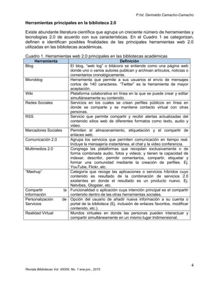 P.hd. Gerinaldo Camacho-Camacho
4
Revista Bibliotecas Vol. XXXIII, No. 1 ene-jun., 2015
Herramientas principales en la biblioteca 2.0
Existe abundante literatura científica que agrupa un creciente número de herramientas y
tecnologías 2.0 de acuerdo con sus características. En el Cuadro 1 se categorizan,
definen e identifican posibles finalidades de las principales herramientas web 2.0
utilizadas en las bibliotecas académicas.
Cuadro 1. Herramientas web 2.0 principales en las bibliotecas académicas
Herramienta Definición
Blog El blog, “web log” o bitácora se entiende como una página web
donde uno o varios autores publican y archivan artículos, noticias o
comentarios cronológicamente.
Microblog Herramienta que permite a sus usuarios el envío de mensajes
cortos de 140 caracteres. “Twitter” es la herramienta de mayor
aceptación.
Wiki Plataforma colaborativa en línea en la que se puede crear y editar
simultáneamente su contenido.
Redes Sociales Servicios en los cuales se crean perfiles públicos en línea en
donde se comparte y se mantiene contacto virtual con otras
personas.
RSS Servicio que permite compartir y recibir alertas actualizadas del
contenido sitios web de diferentes formatos como texto, audio y
video.
Marcadores Sociales Permiten el almacenamiento, etiquetación y el compartir de
enlaces web.
Comunicación 2.0 Agrupa los servicios que permiten comunicación en tiempo real.
Incluye la mensajería instantánea, el chat y la video conferencia.
Multimedios 2.0 Congrega las plataformas que recopilan exclusivamente o de
forma combinada audio, fotos y videos; y tienen la capacidad de
indexar, describir, permitir comentarios, compartir, etiquetar y
formar una comunidad mediante la creación de perfiles. Ej.
YouTube, Flickr, etc.
“Mashup” Categoría que recoge las aplicaciones o servicios híbridos cuyo
contenido es resultado de la combinación de servicios 2.0
existentes en donde el resultado es un producto nuevo. Ej.
Netvibes, Glogster, etc.
Compartir la
Información
Funcionalidad o aplicación cuya intención principal es el compartir
contenido dentro de las otras herramientas sociales.
Personalización de
Servicios
Opción del usuario de añadir nueva información a su cuenta o
portal de la biblioteca (Ej. inclusión de enlaces favoritos, modificar
contenido, etc.).
Realidad Virtual Mundos virtuales en donde las personas pueden interactuar y
compartir simultáneamente en un mismo lugar tridimensional.
 