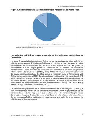 P.hd. Gerinaldo Camacho-Camacho
7
Revista Bibliotecas Vol. XXXIII, No. 1 ene-jun., 2015
Figura 1. Herramientas web 2.0 en las Bibliotecas Académicas de Puerto Rico.
Fuente: Camacho-Camacho, G., 2015
Herramientas web 2.0 de mayor presencia en las bibliotecas académicas de
Puerto Rico
La figura 2 presenta las herramientas 2.0 de mayor presencia en los sitios web de las
bibliotecas académicas. Entre las preferidas se encuentran el blog, las redes sociales,
herramientas de comunicación 2.0, el RSS y los multimedios 2.0. El grupo de
herramientas 2.0 de mayor presencia obtenidos de la muestra de bibliotecas
académicas de Puerto Rico resulta semejante a los encontrados en las investigaciones
internacionales de Chua y Goh (2010) y Kim y Abbas (2010), que entre las tecnologías
de mayor presencia señalaron los blog (quien se reafirman como la herramienta web
2.0 de mayor presencia), el RSS, los elementos de multimedios y de comunicación 2.0
según se definen en este trabajo. Por su parte, el estudio revela la gran aceptación de
las redes sociales, convirtiéndola en la herramienta de mayor crecimiento al utilizar
como marco de comparación los estudios internacionales (Chua y Goh, 2010; Kim y
Abbas (2010) y Mahmood y Richardson, 2011).
Un resultado muy revelador es la reducción en el uso de la tecnologías 2.0 wiki, que
solo fue observado en una de las bibliotecas evaluadas. Desde la proliferación de las
herramientas web 2.0 se ha pensado que el wiki es una de las herramientas principales
de la web social, pero de acuerdo con lo encontrado en este estudio, este aparenta ser
de los menos preferidos, evidenciando cierto desuso por parte de la comunidad de
bibliotecas académicas del país.
 