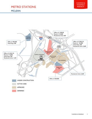 CUSHMAN & WAKEFIELD
CUSHMAN &
WAKEFIELD
RESEARCH
5
METRO STATIONS
MCLEAN
 